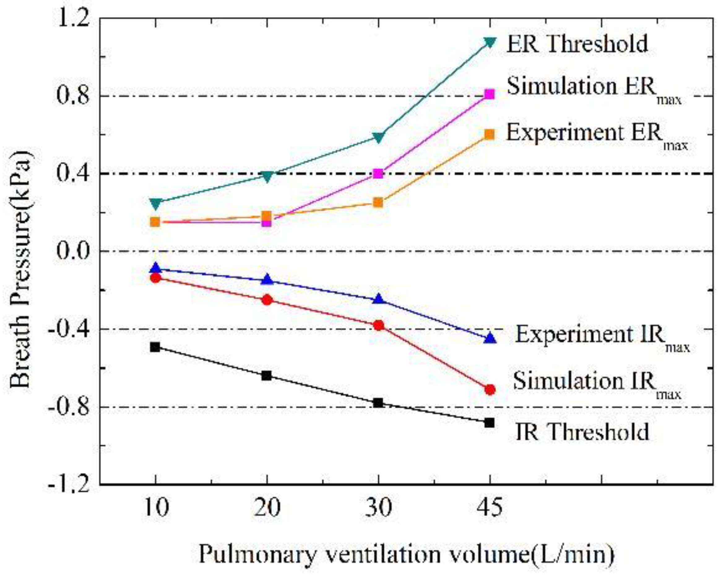 Energies 14 05189 g009