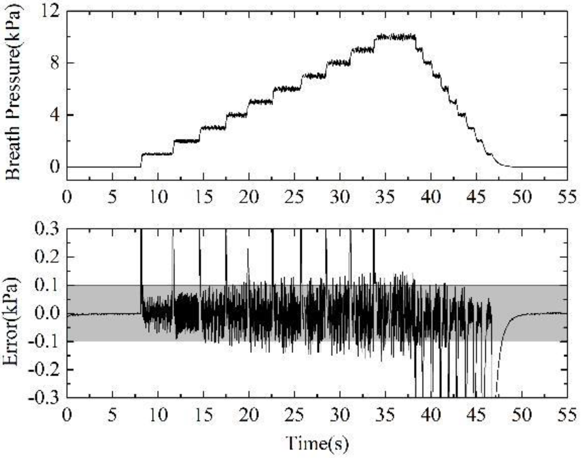 Energies 14 05189 g010