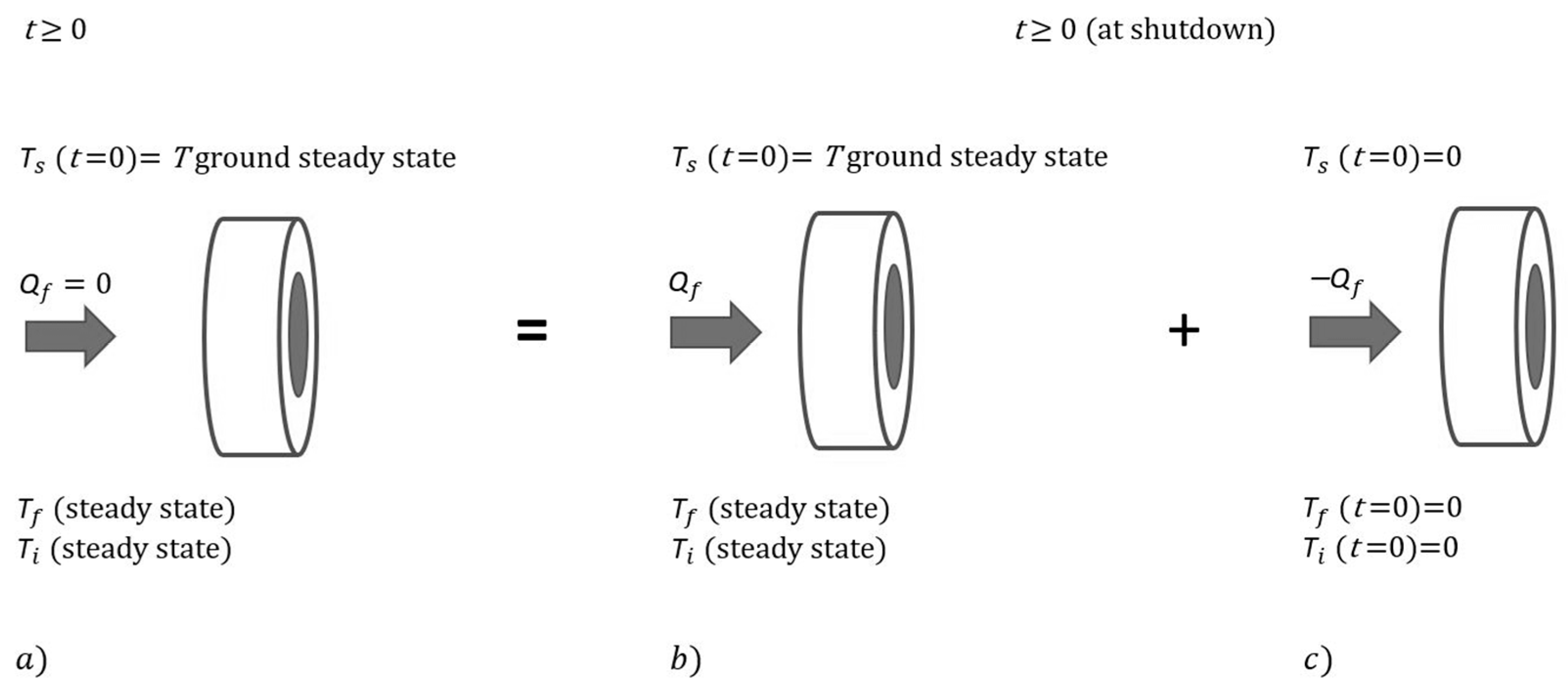 Energies 14 05192 g002