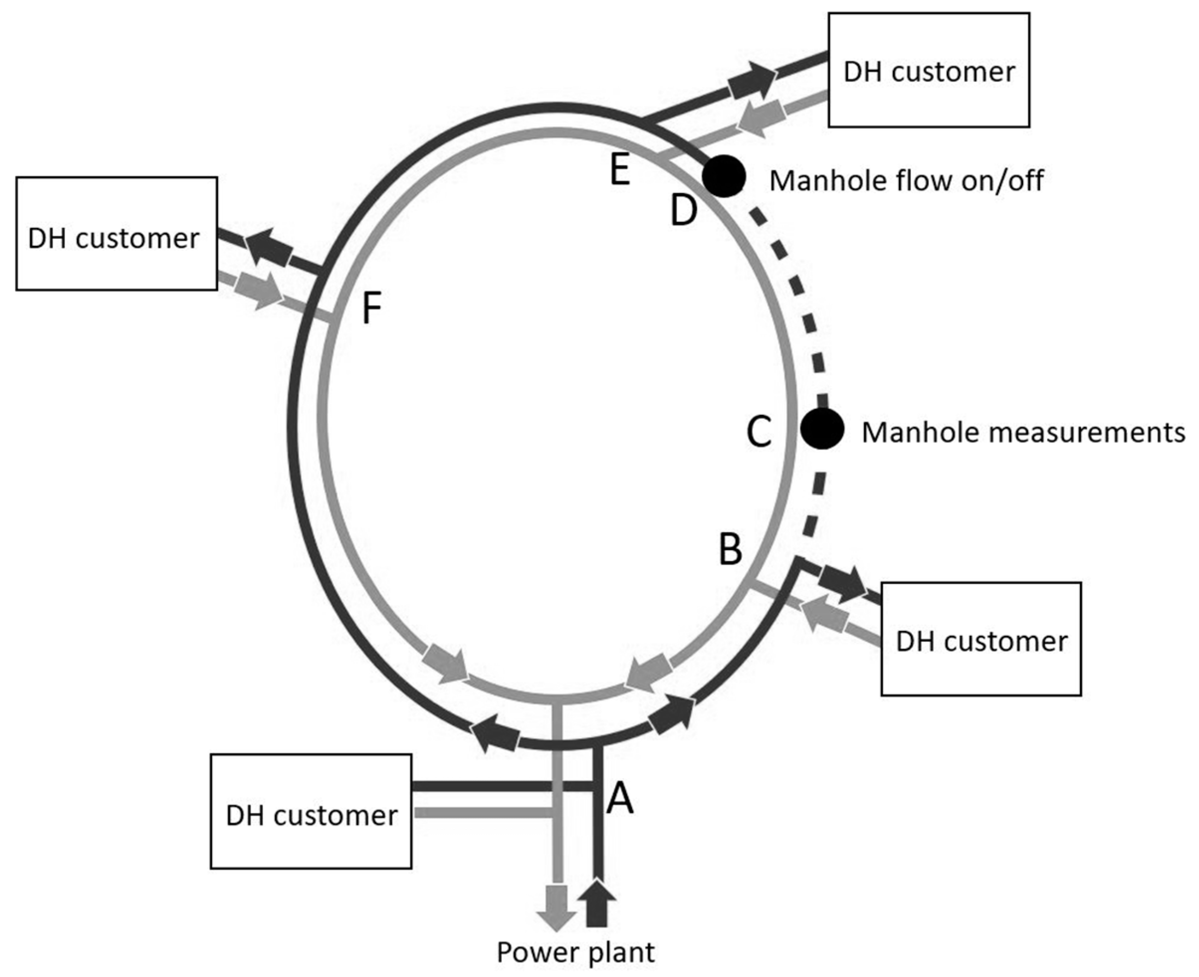 Energies 14 05192 g009