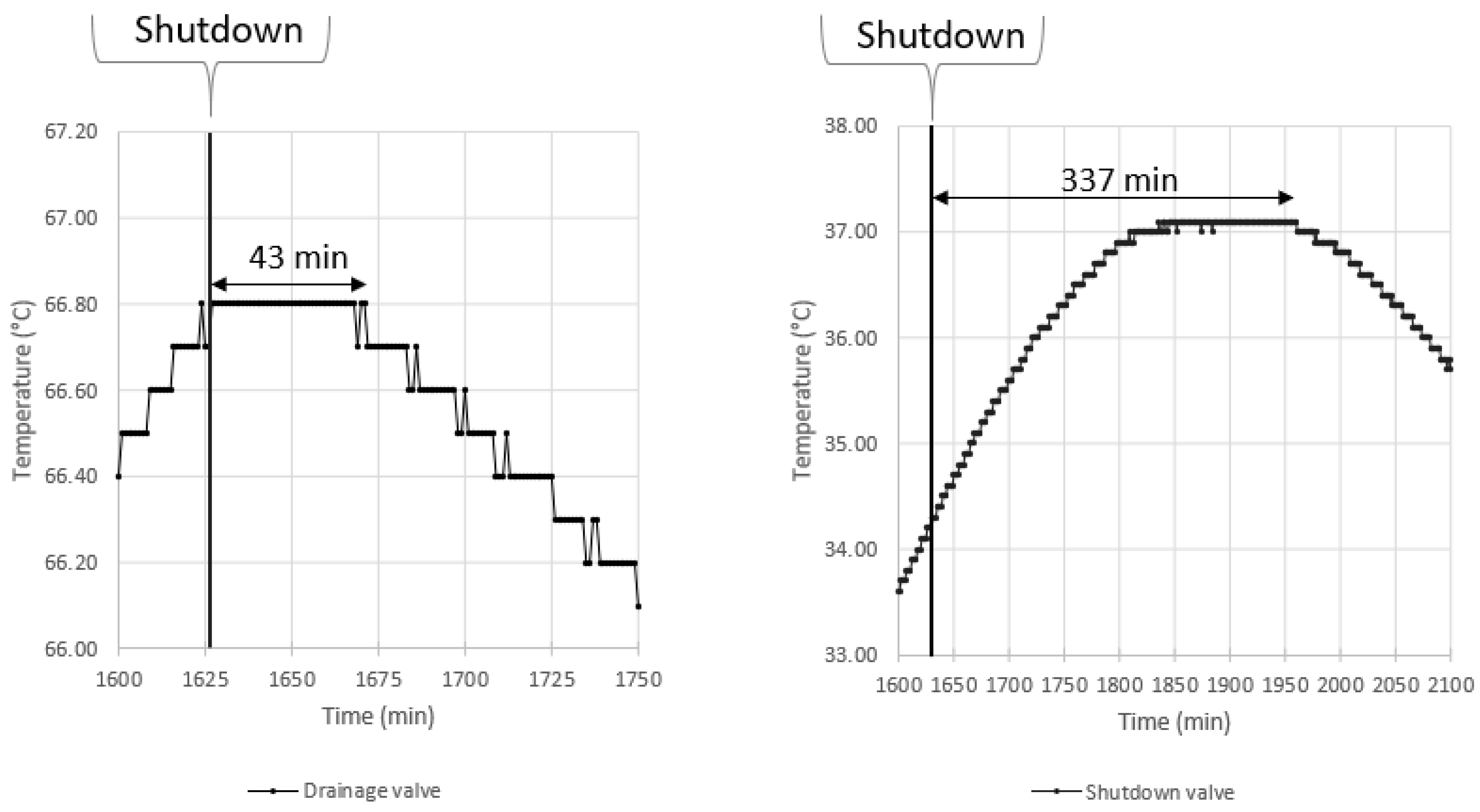 Energies 14 05192 g013