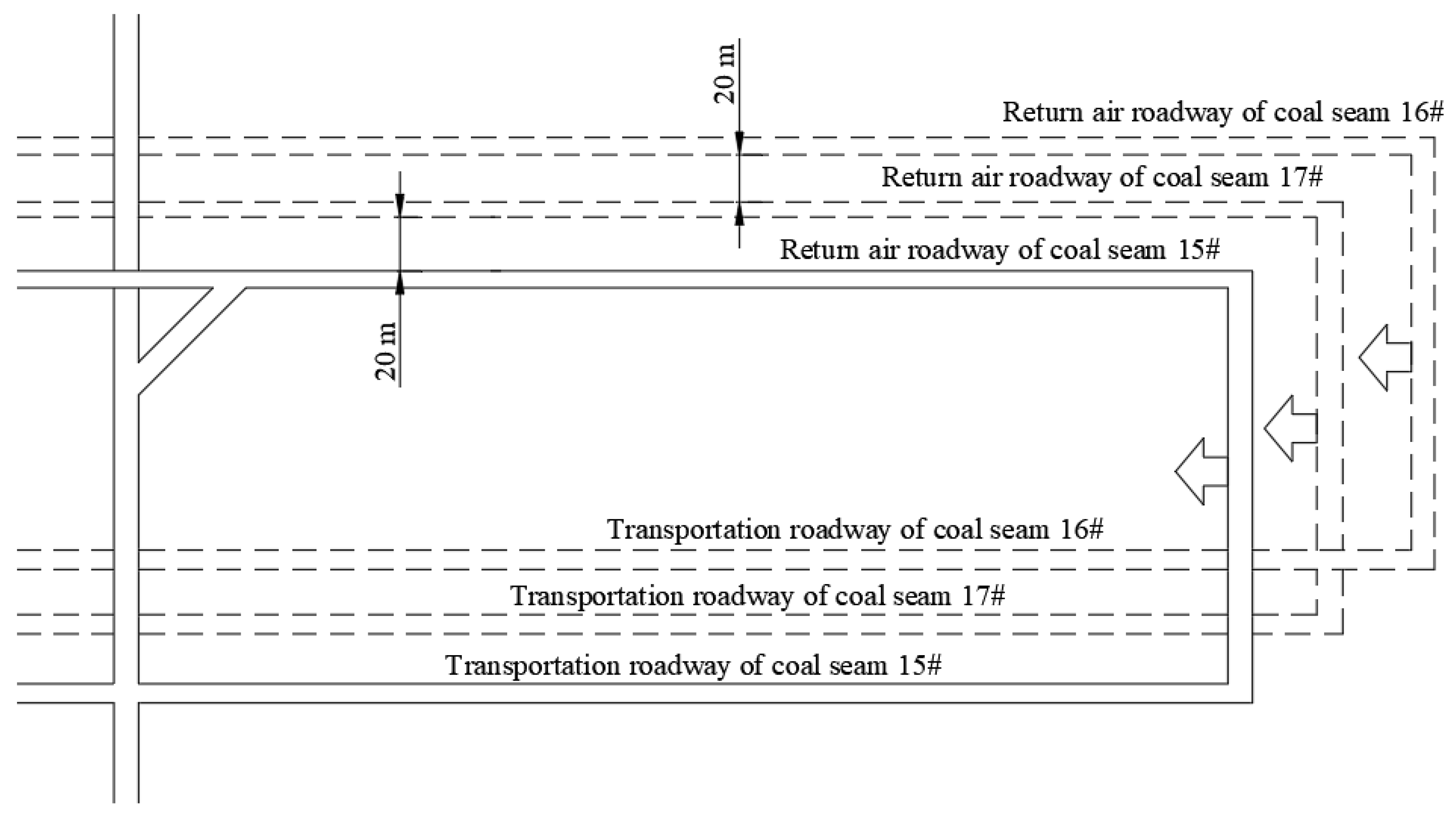 Energies 14 05193 g002