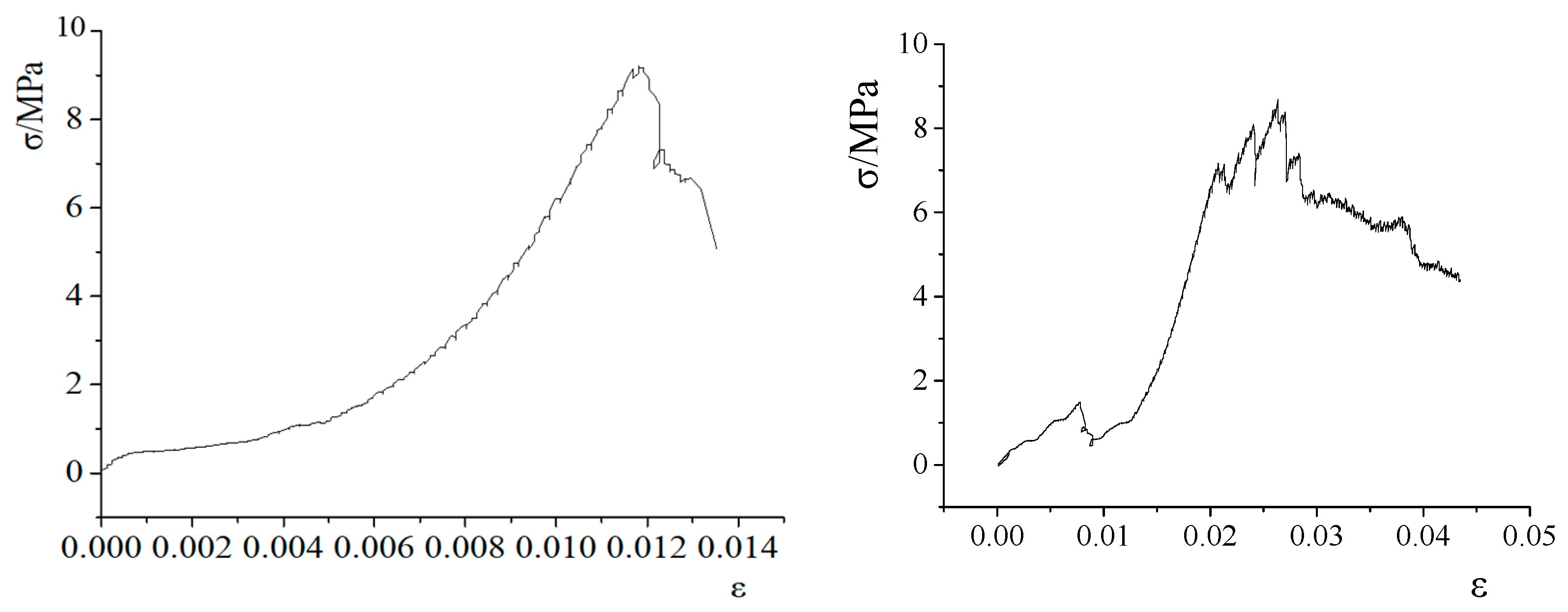 Energies 14 05193 g004
