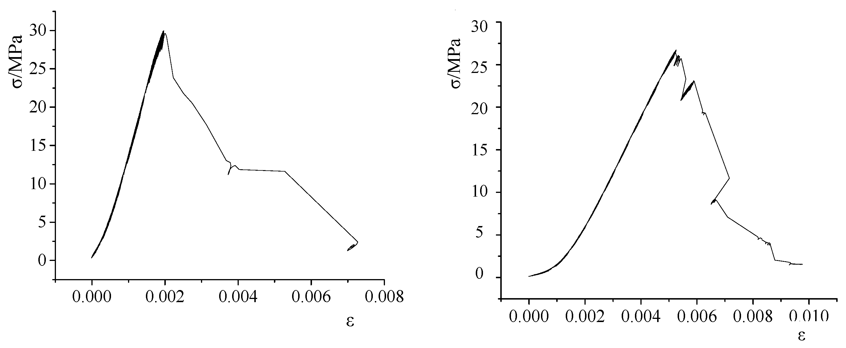 Energies 14 05193 g005