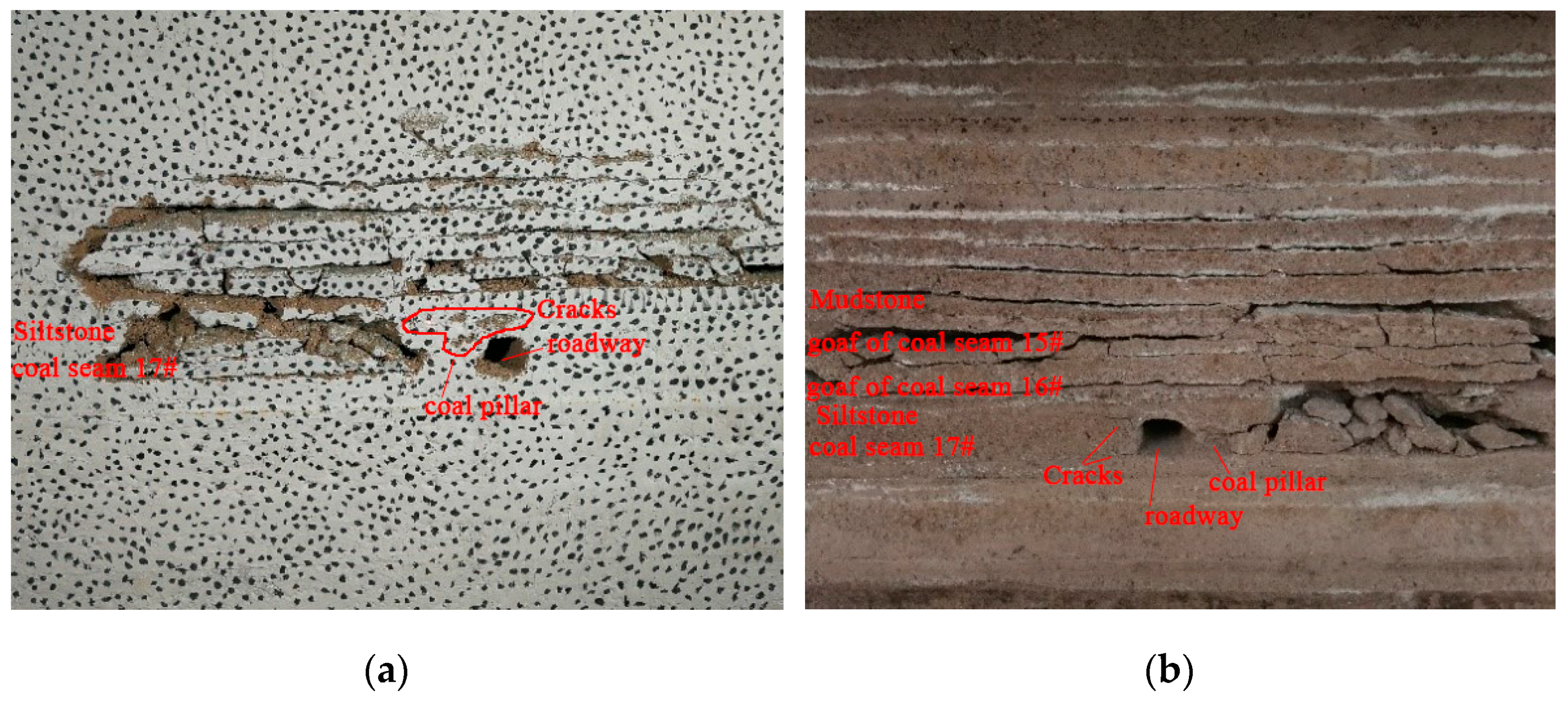 Energies 14 05193 g012