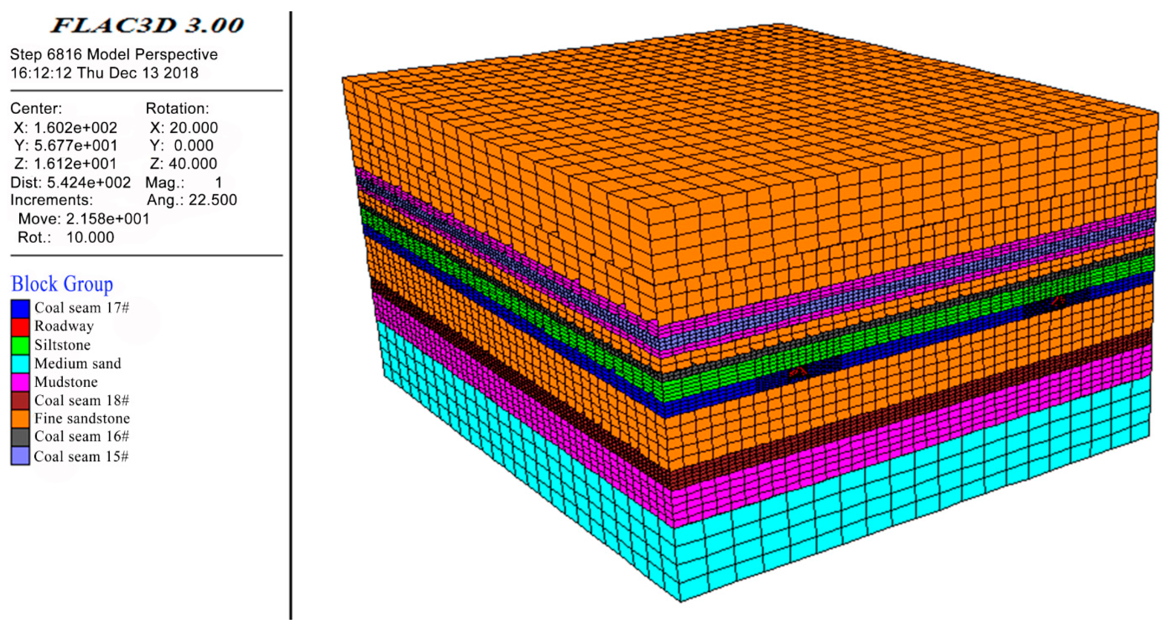 Energies 14 05193 g013