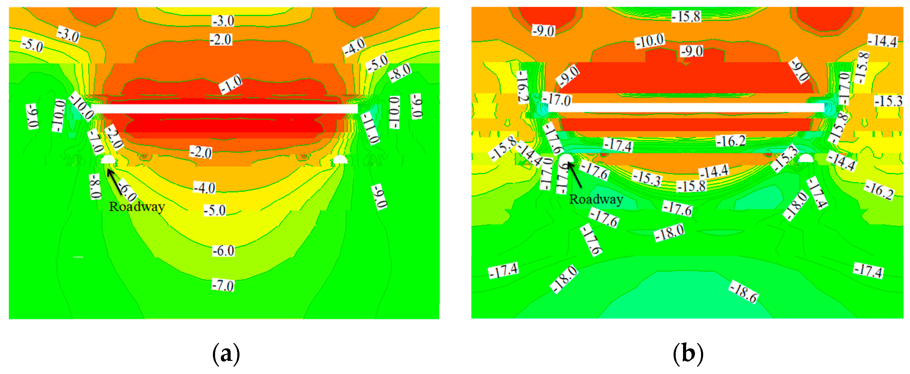 Energies 14 05193 g014