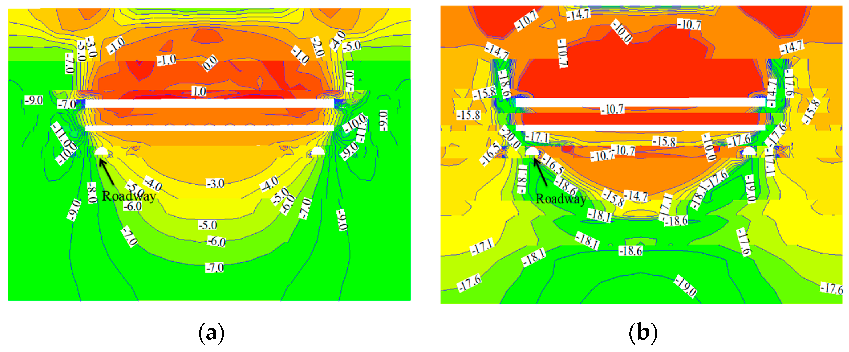 Energies 14 05193 g015
