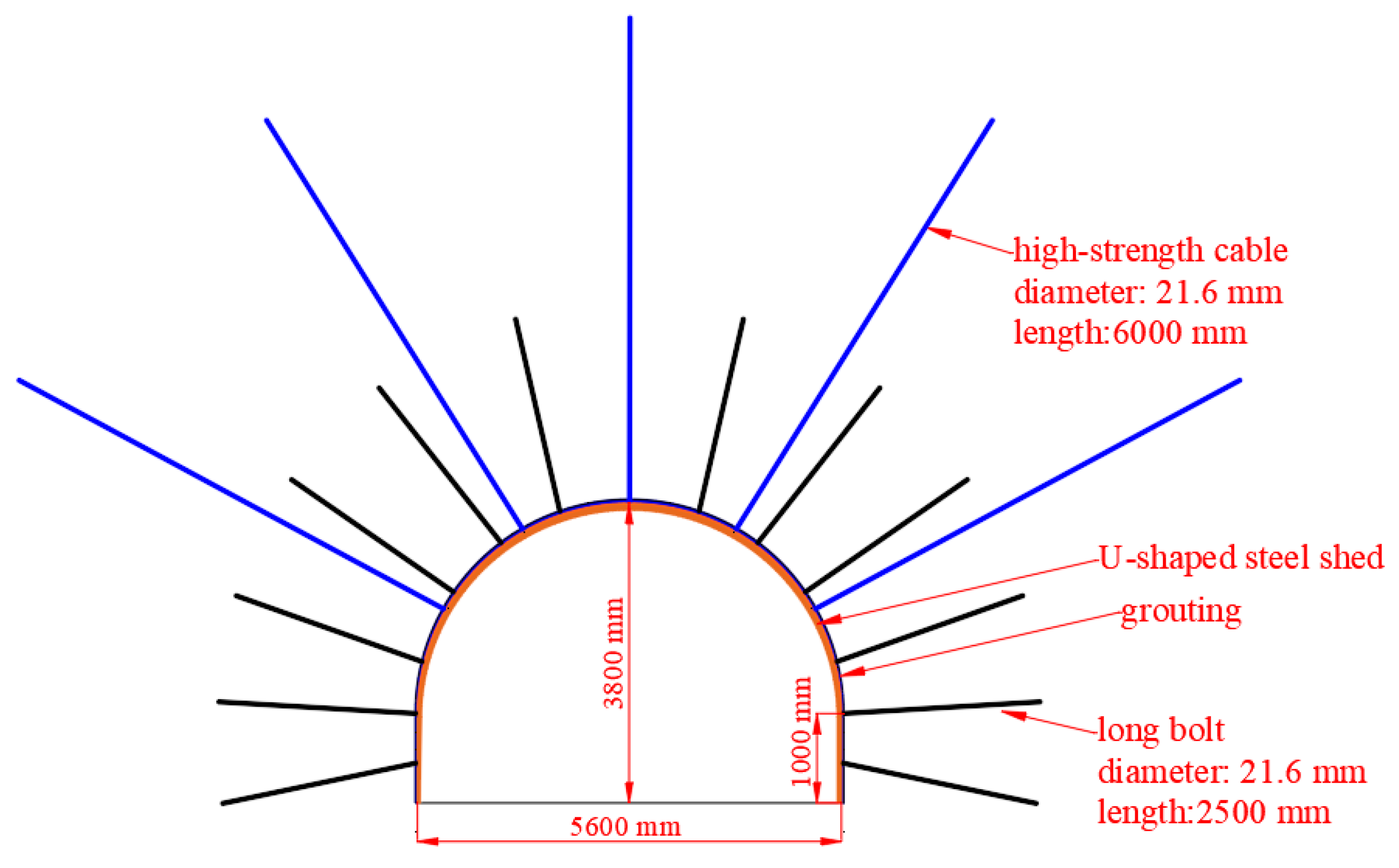 Energies 14 05193 g016