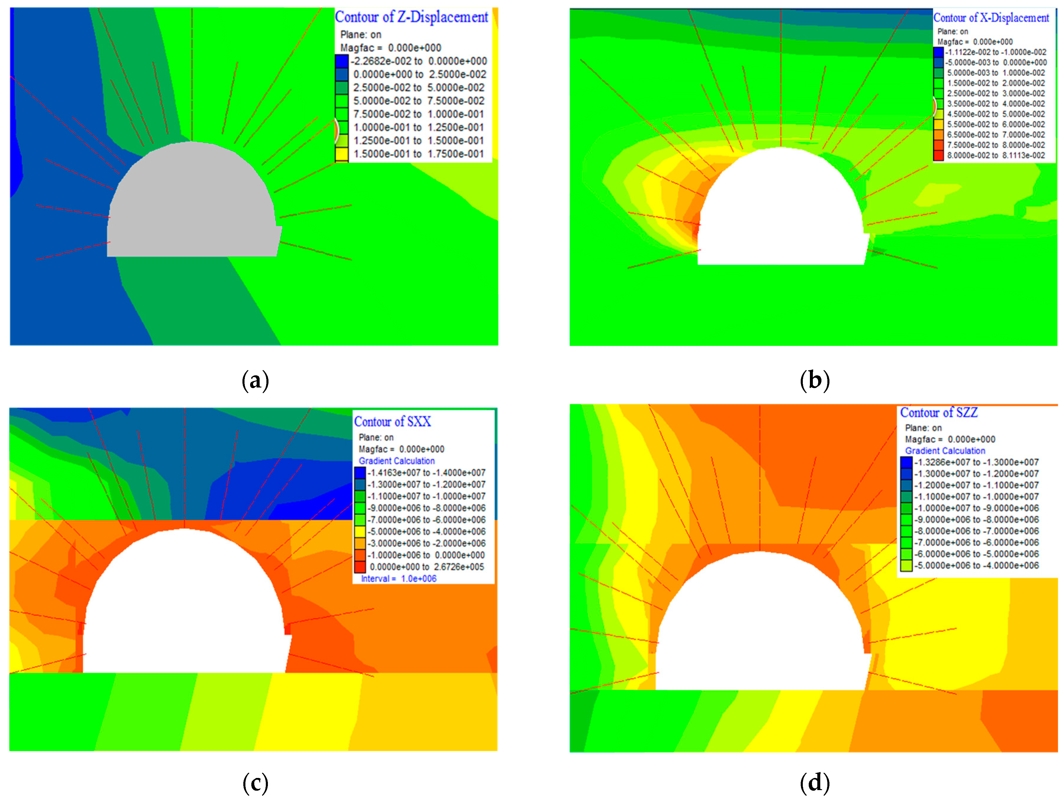 Energies 14 05193 g017