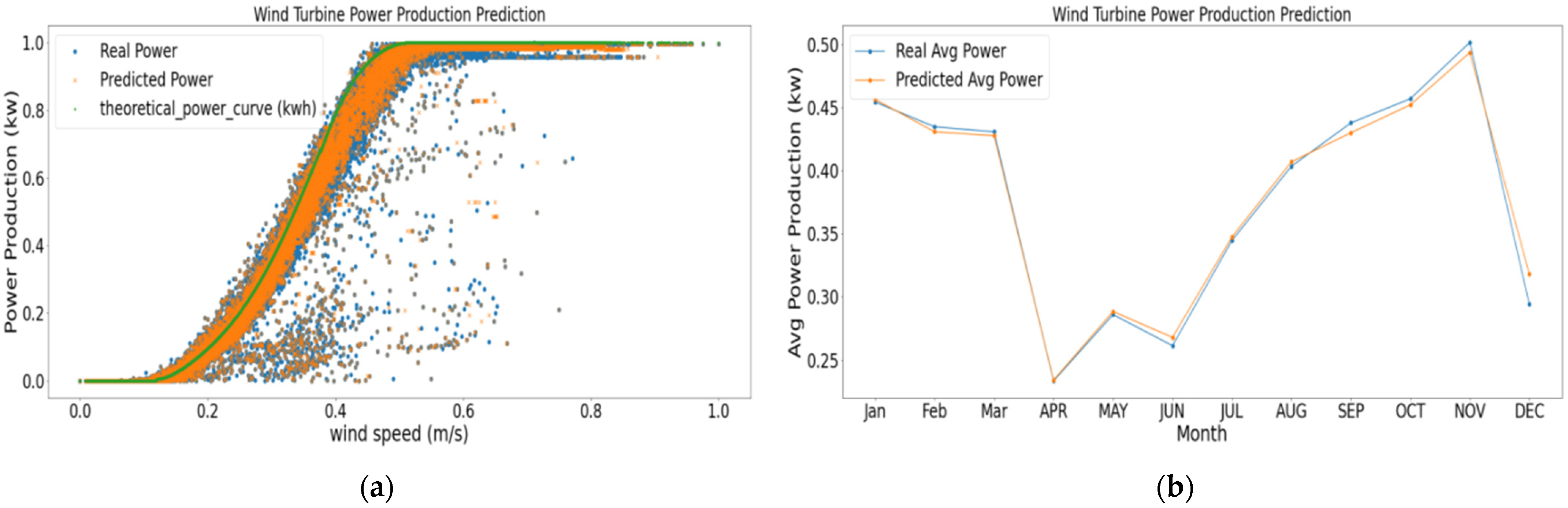 Energies 14 05196 g013