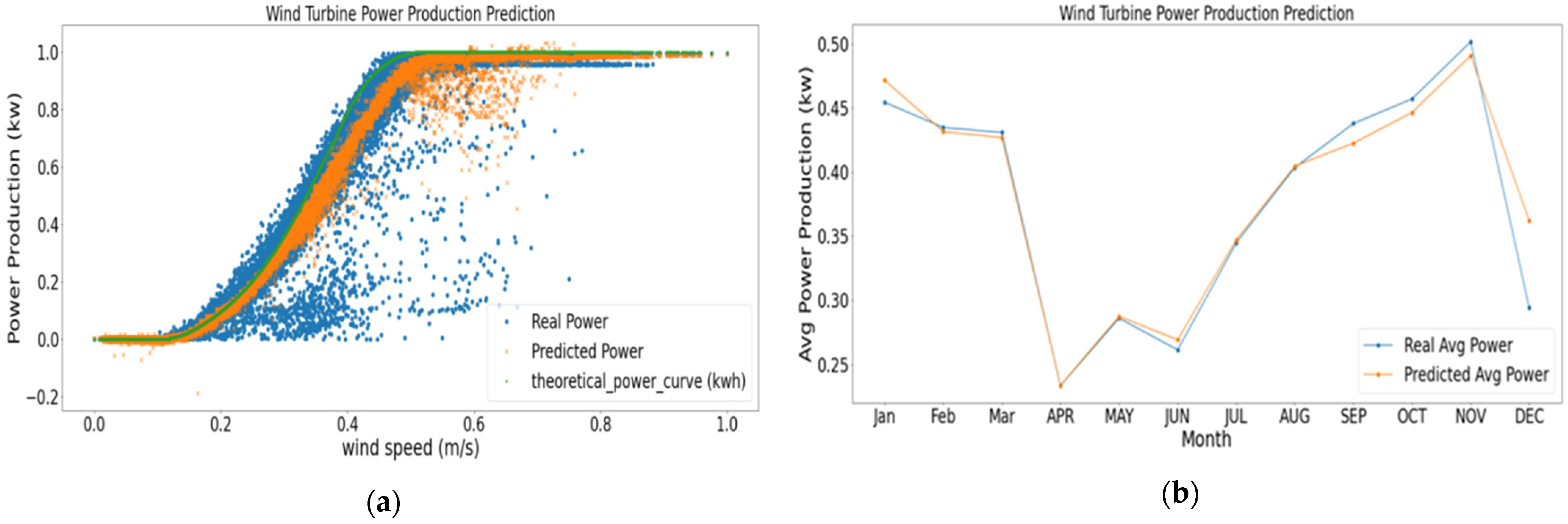Energies 14 05196 g014