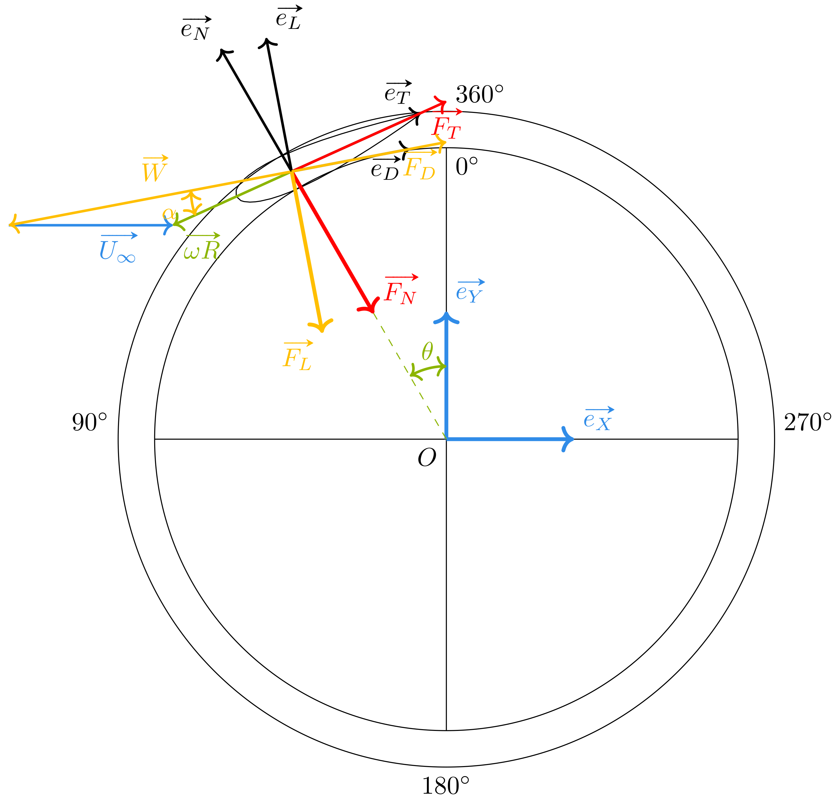 Energies 14 05199 g002