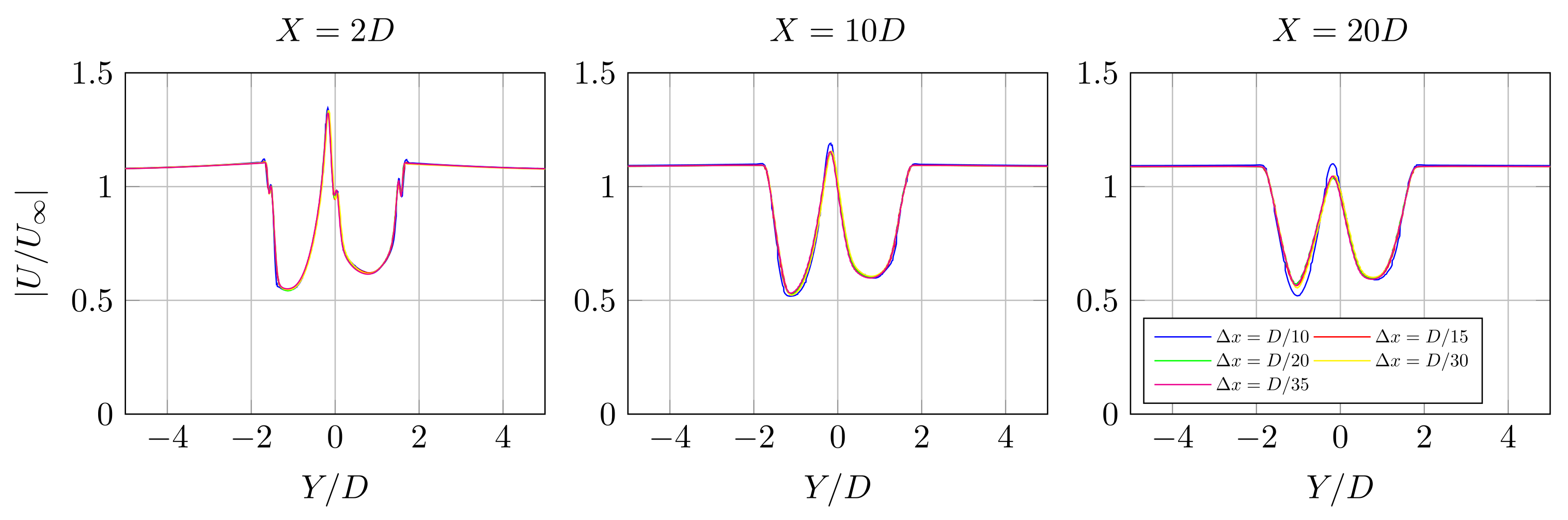 Energies 14 05199 g008
