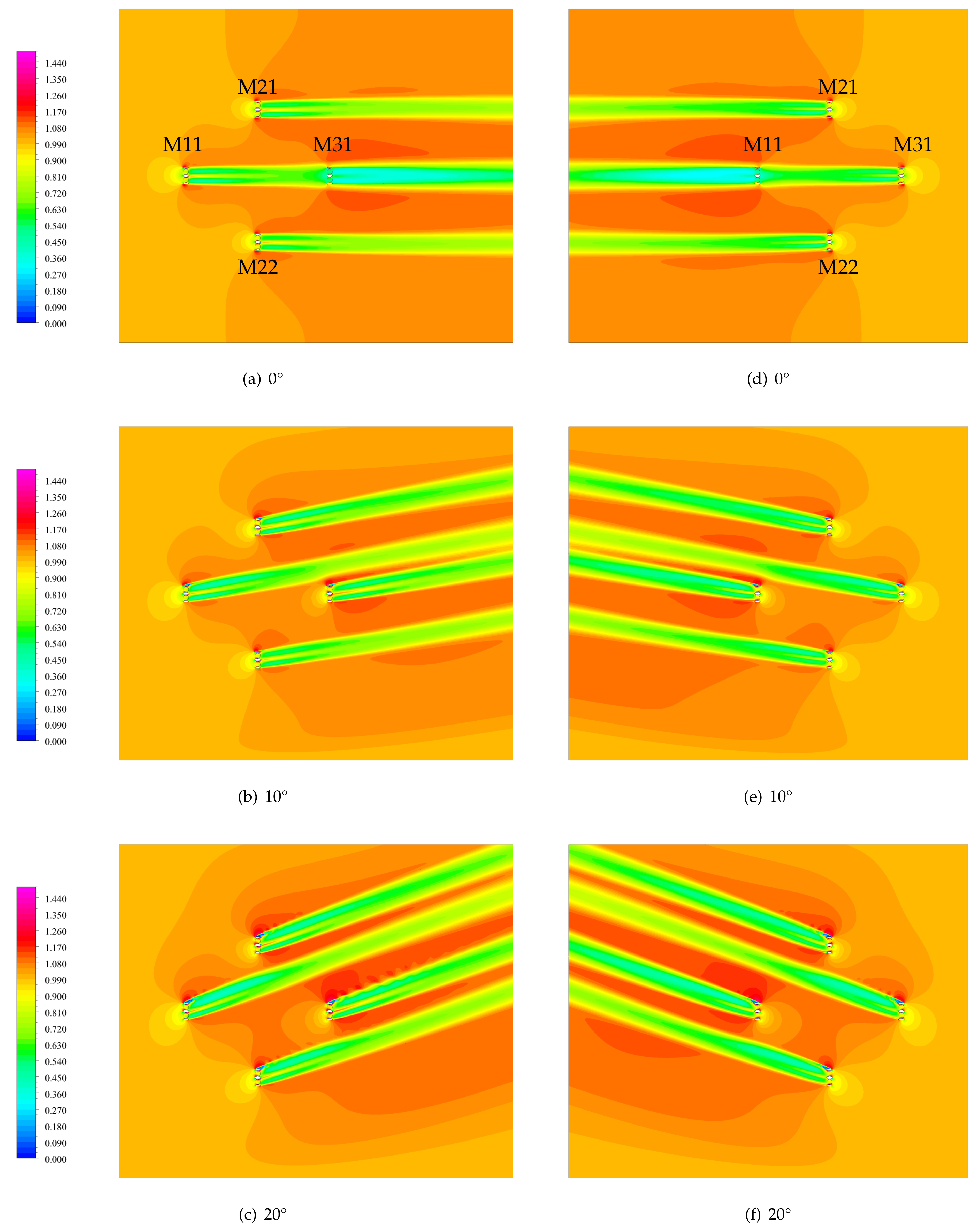Energies 14 05199 g012
