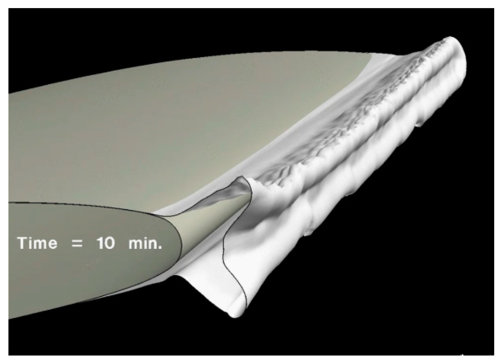 Energies 14 05207 g002