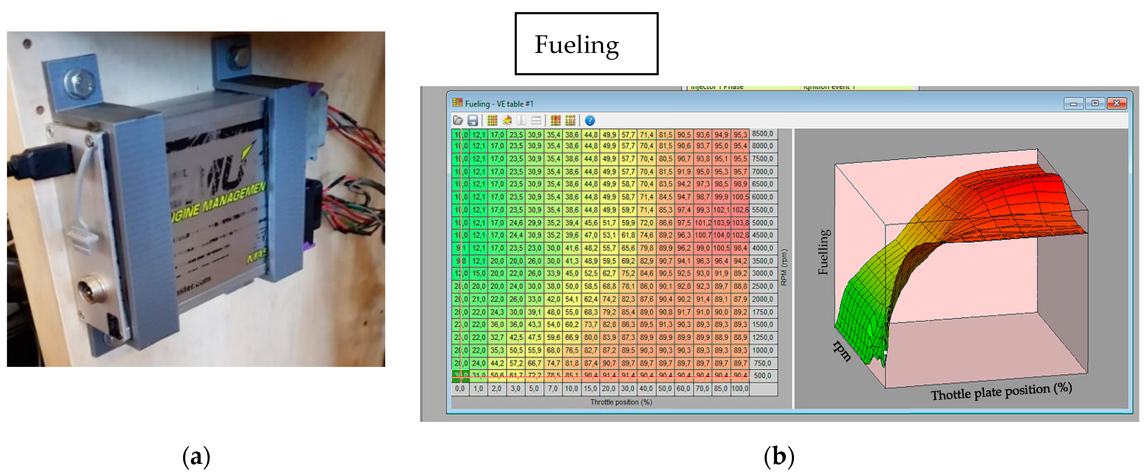 Energies 14 05209 g002