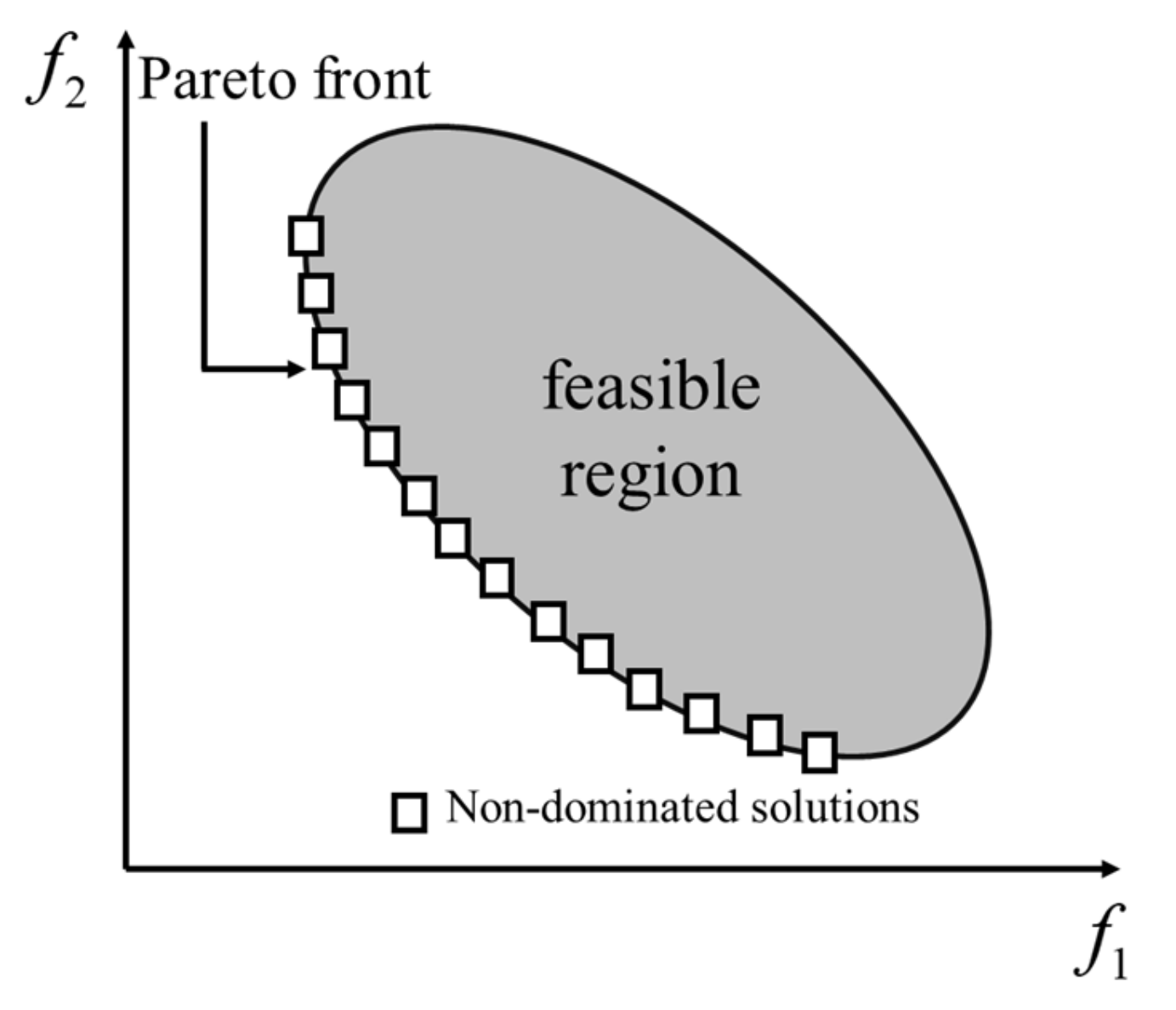 Energies 14 05216 g005