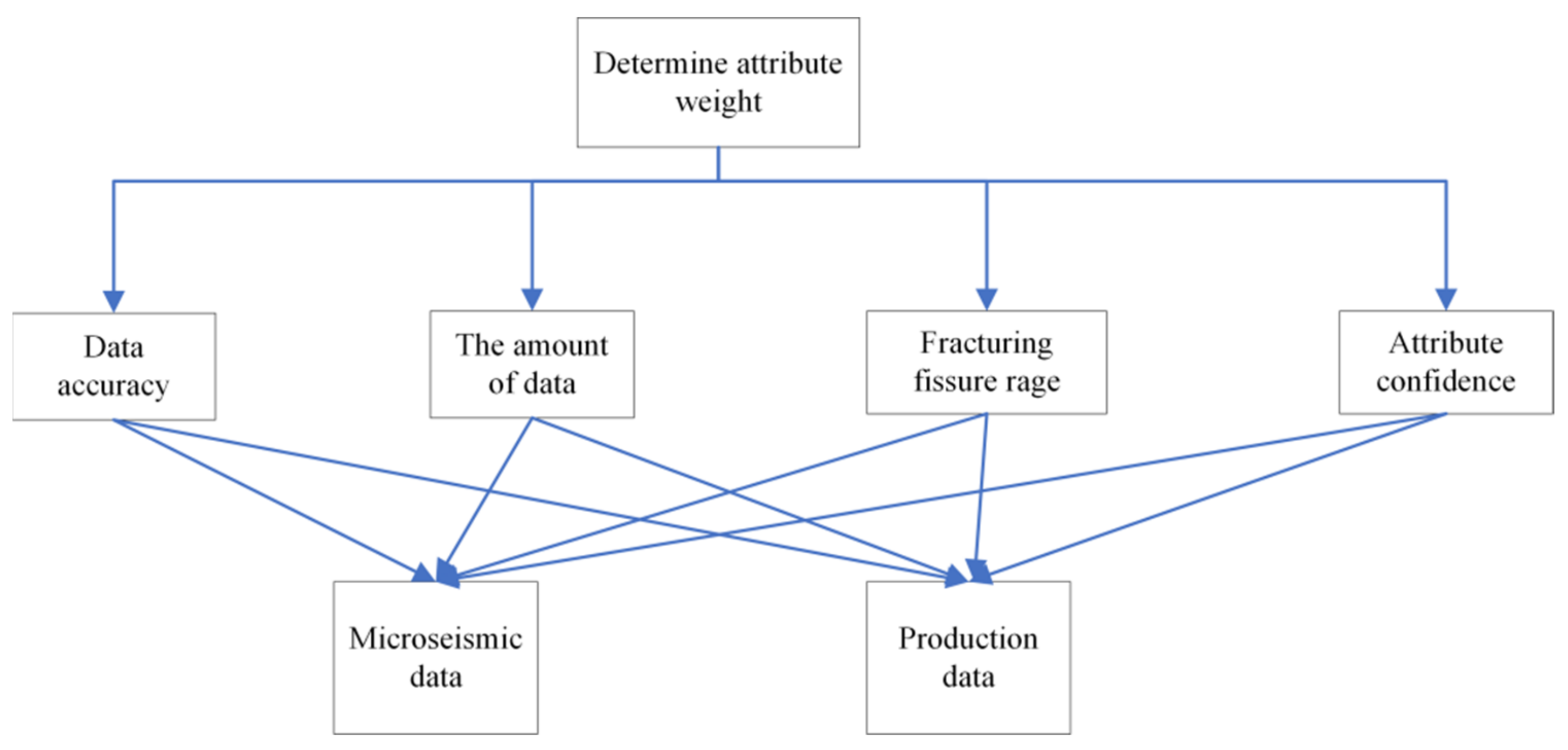Energies 14 05216 g008