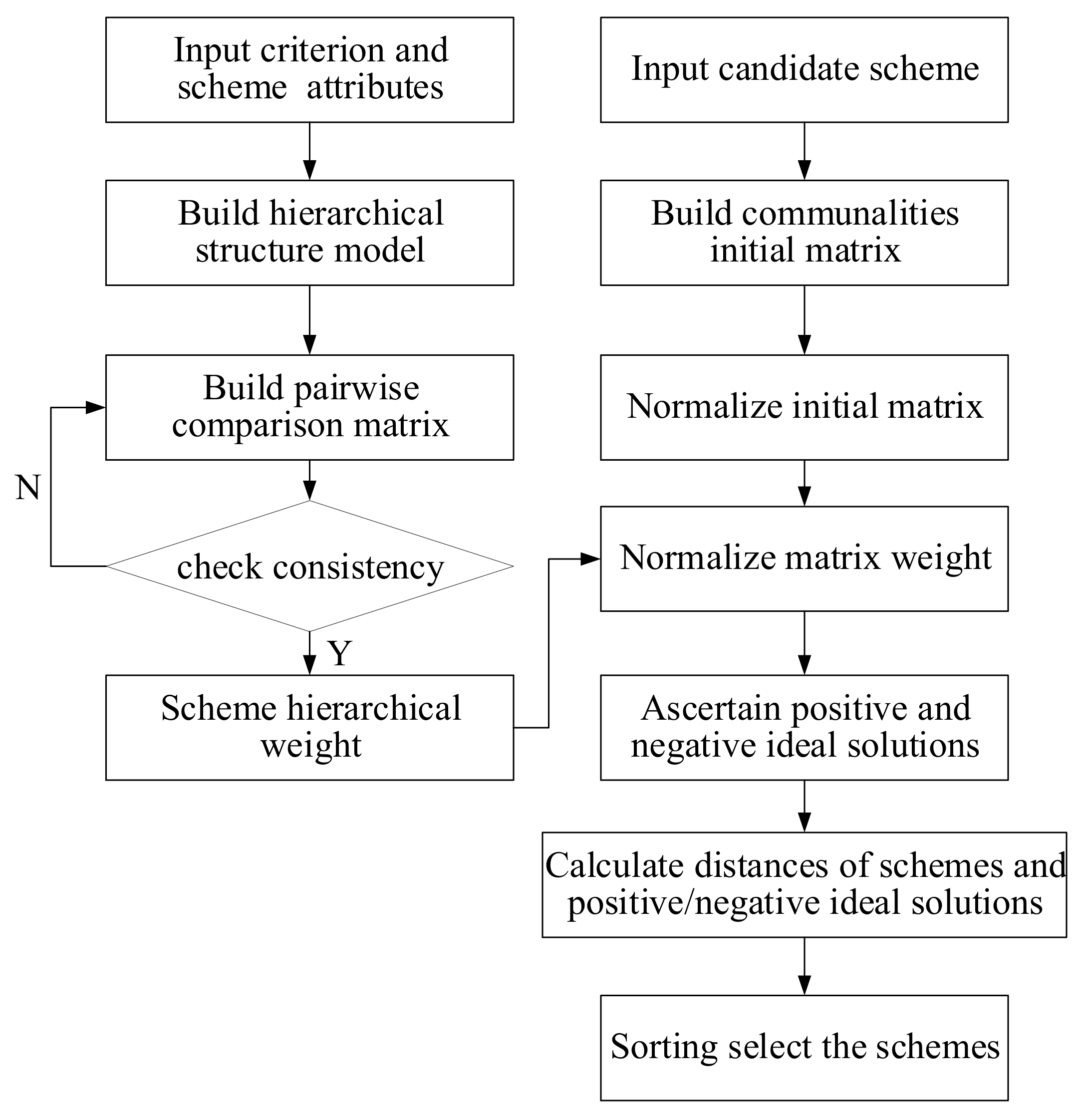 Energies 14 05216 g009