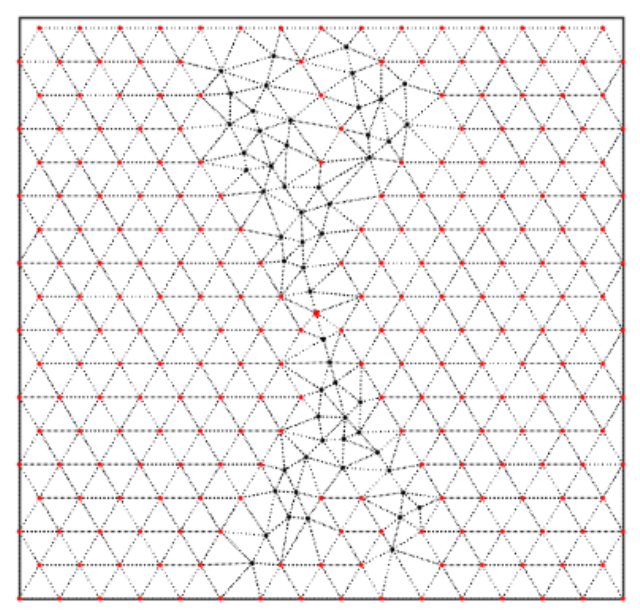 Energies 14 05216 g012