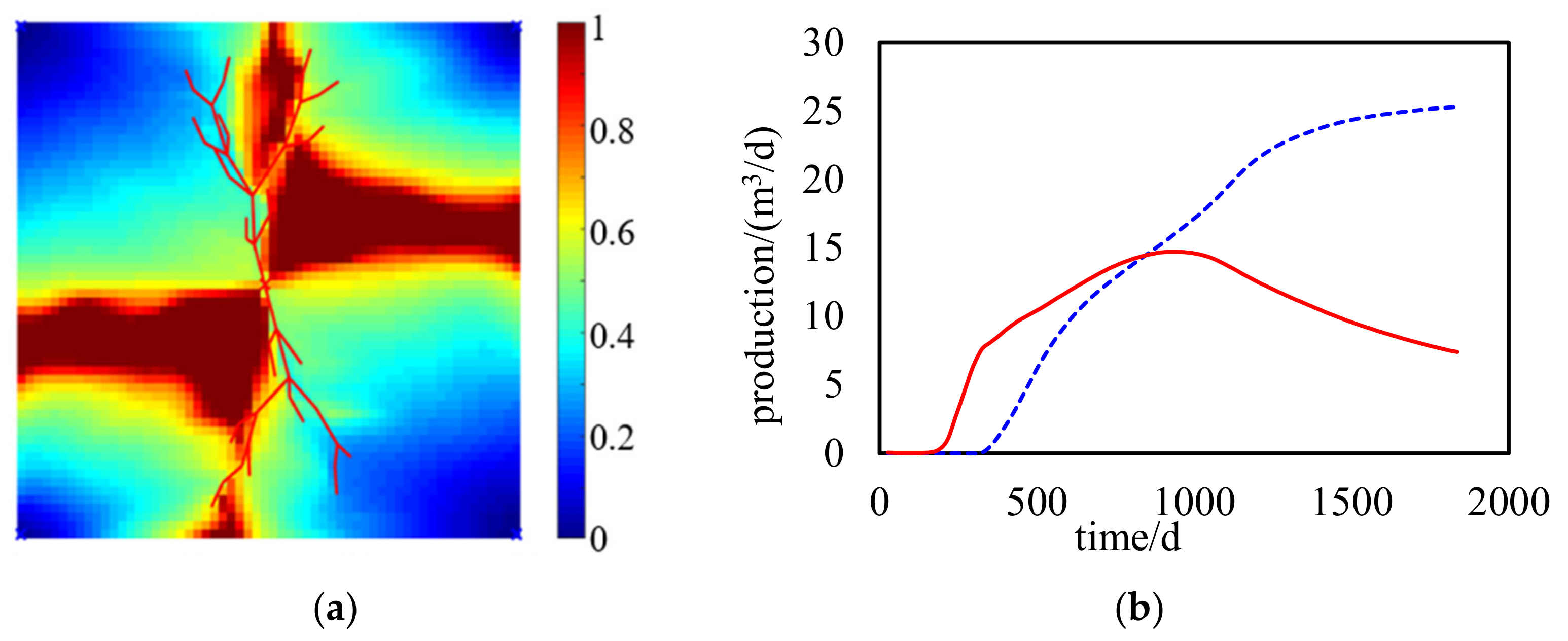 Energies 14 05216 g013