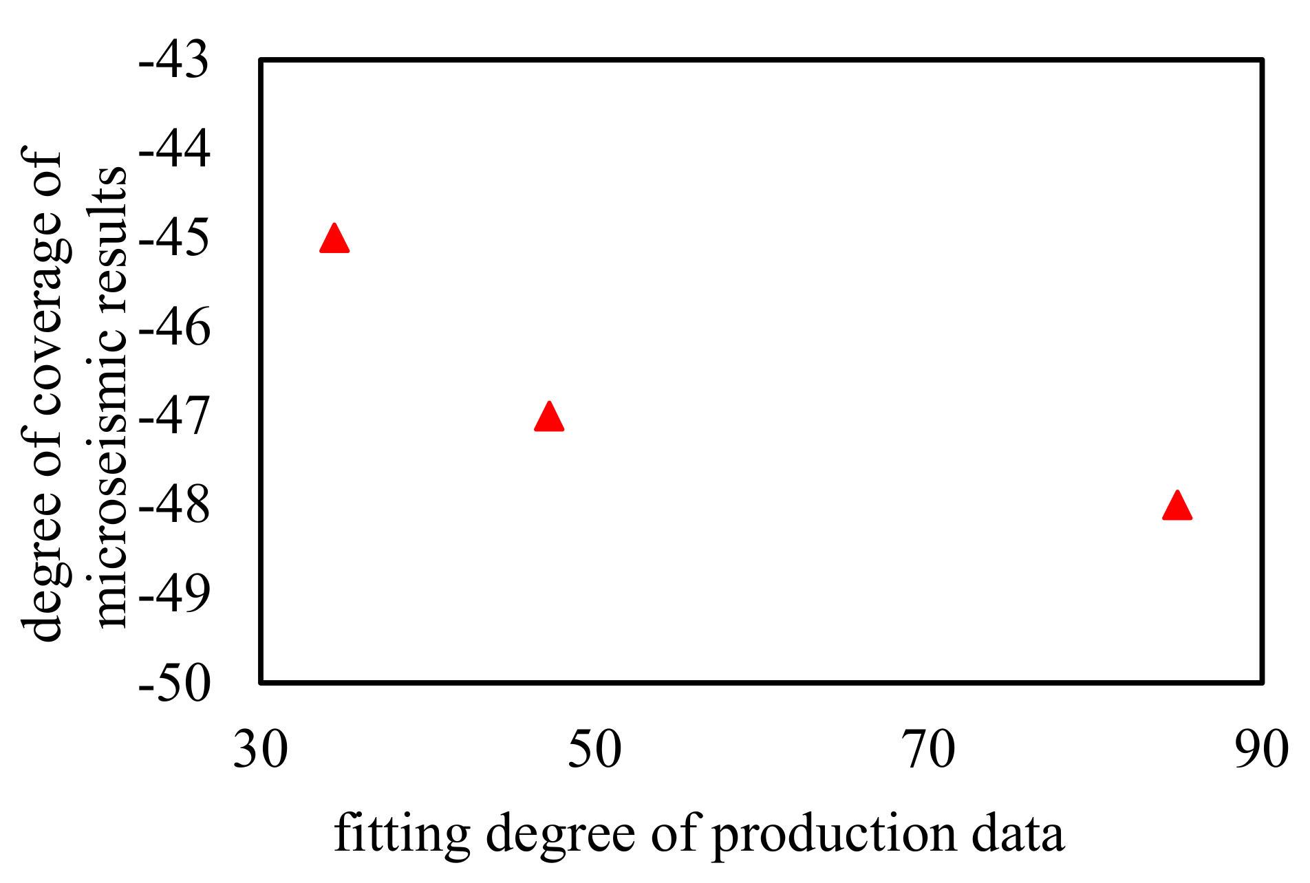Energies 14 05216 g014