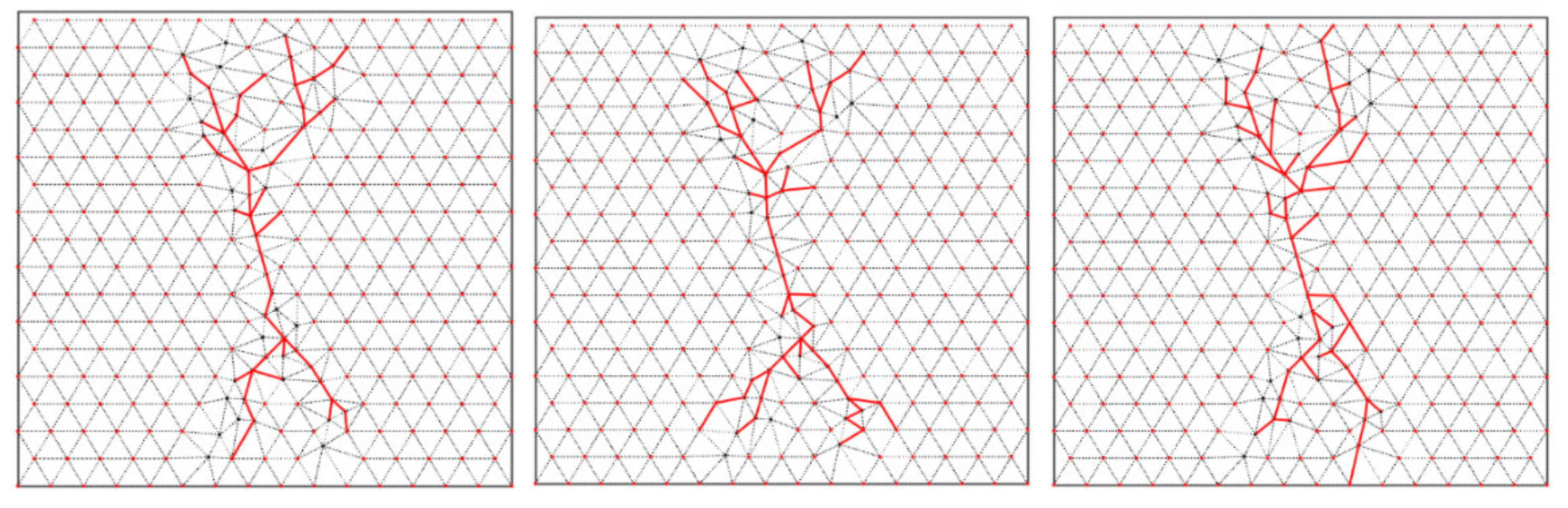 Energies 14 05216 g015