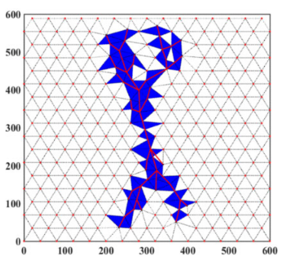 Energies 14 05216 g019