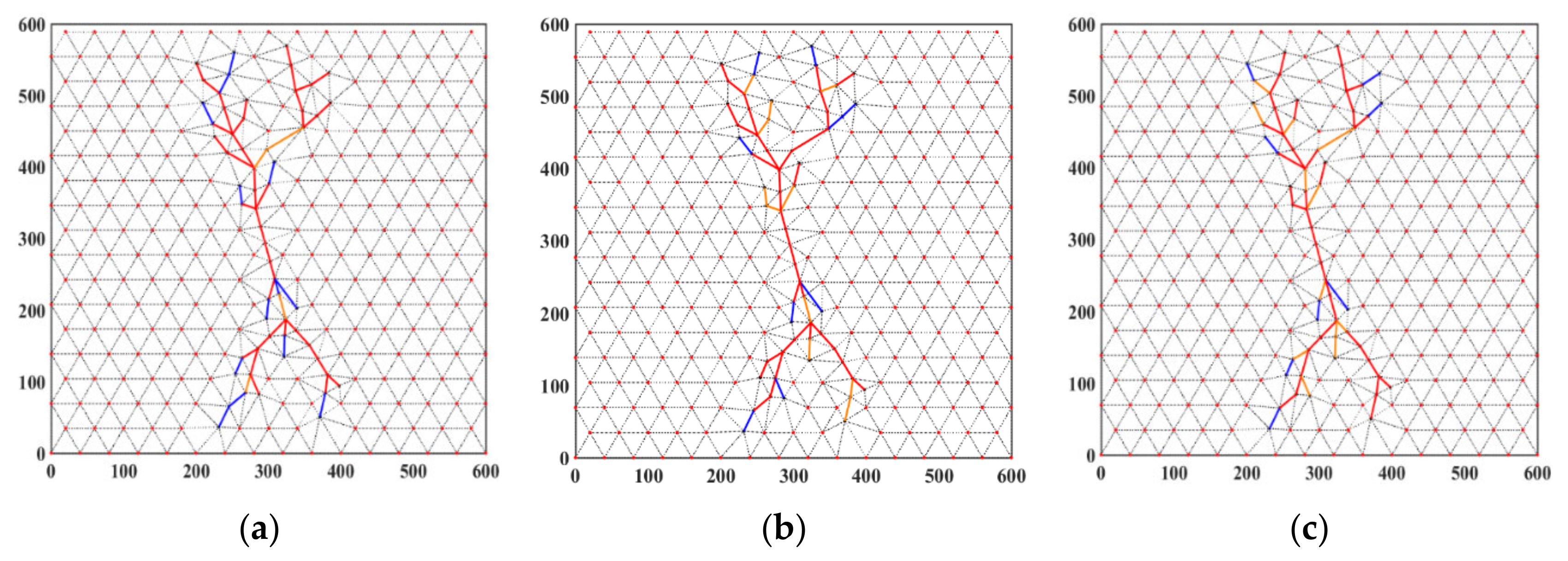 Energies 14 05216 g021
