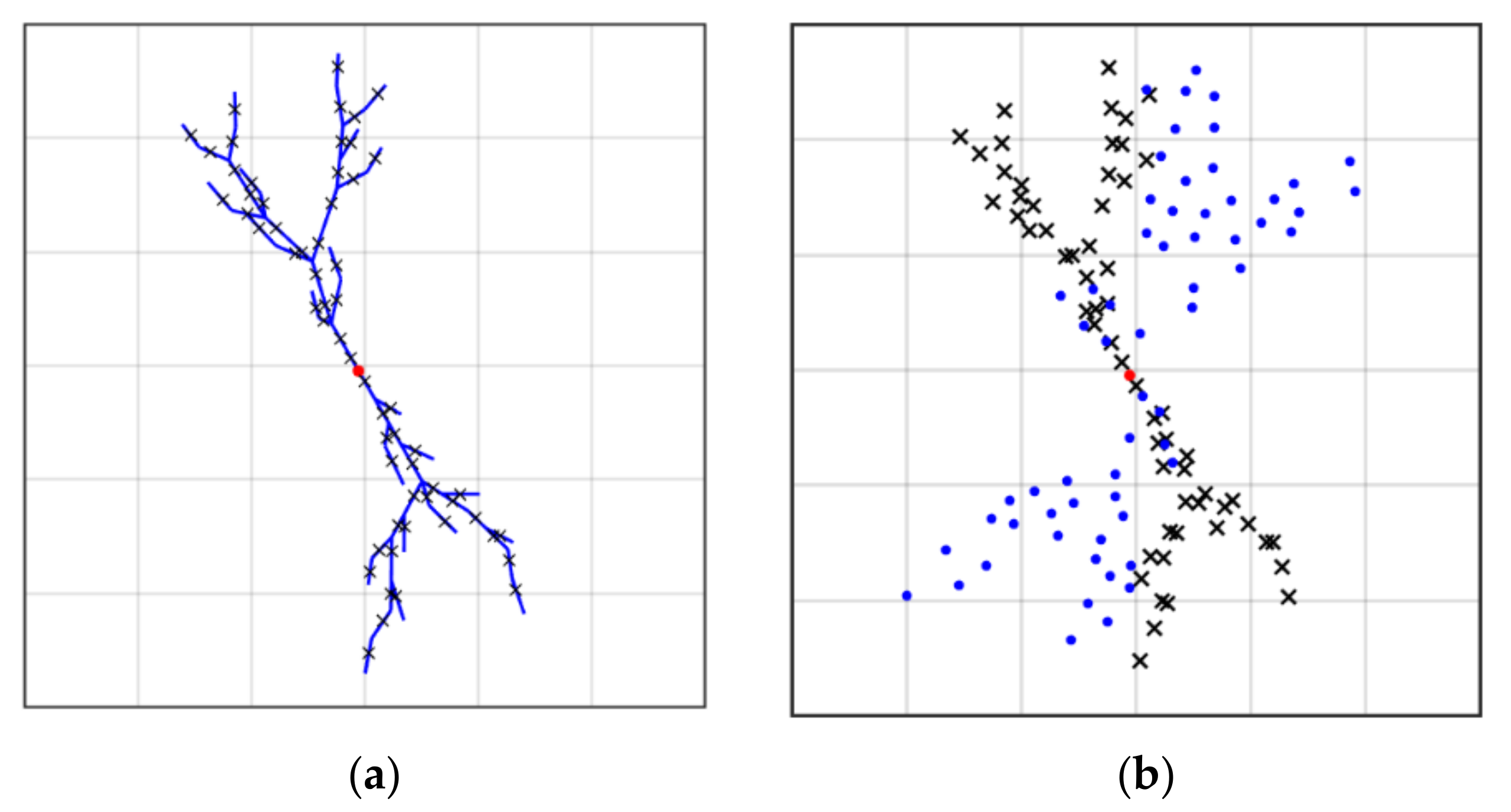 Energies 14 05216 g022