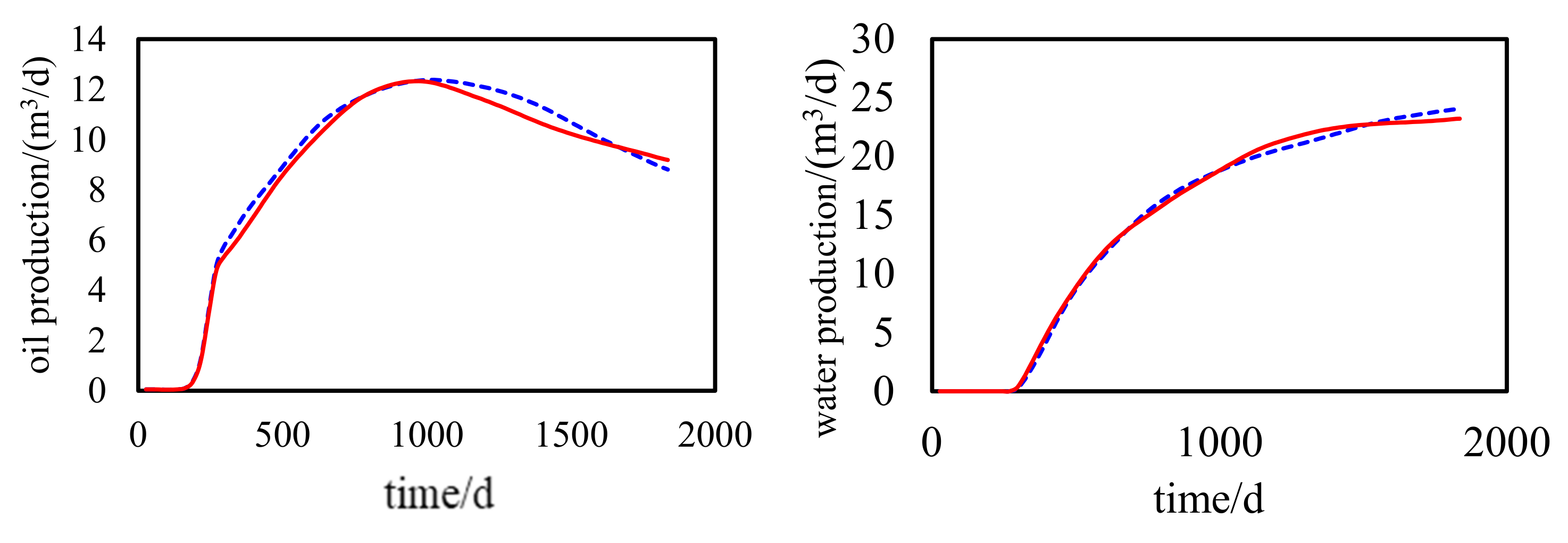 Energies 14 05216 g026
