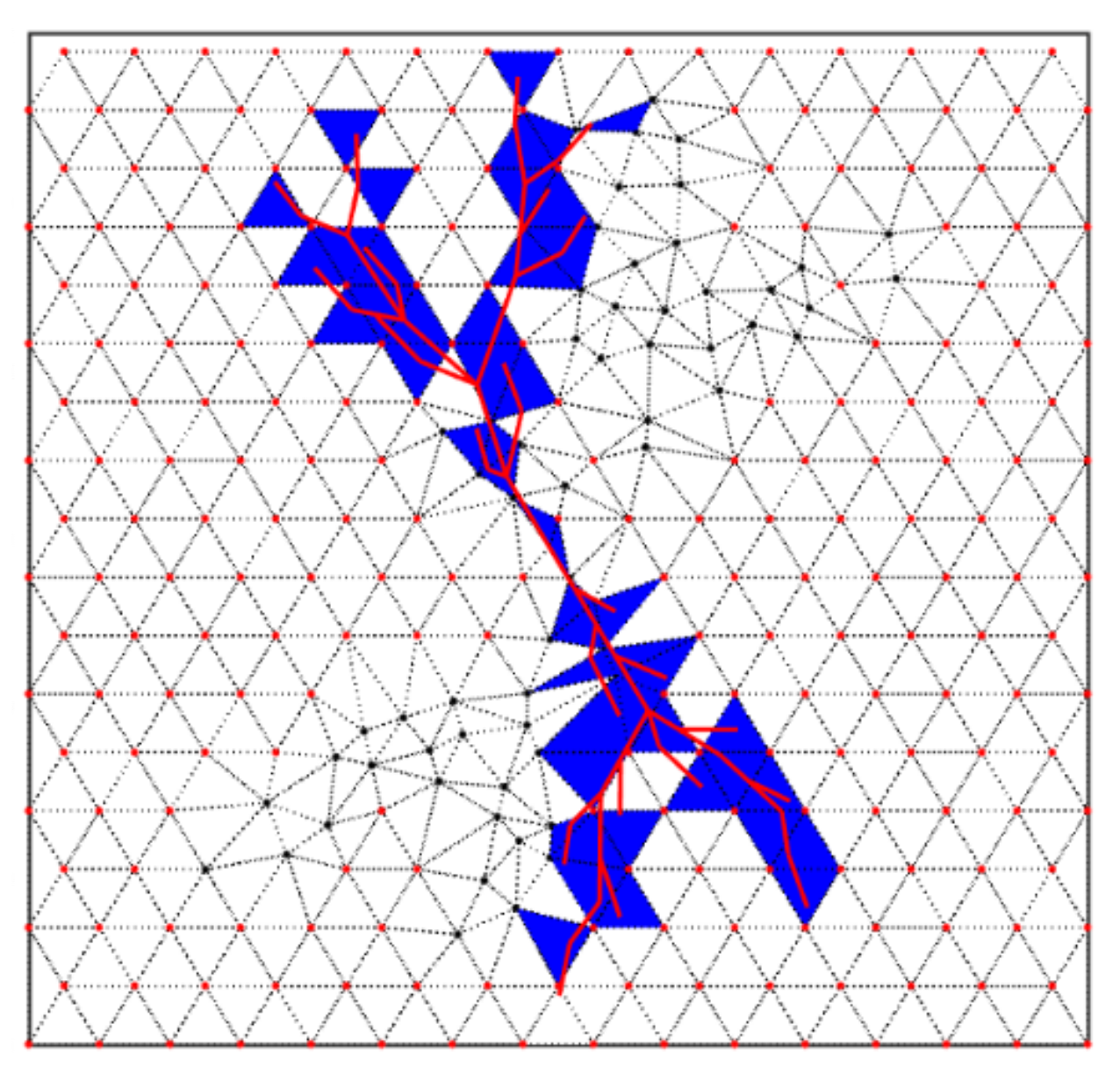 Energies 14 05216 g028