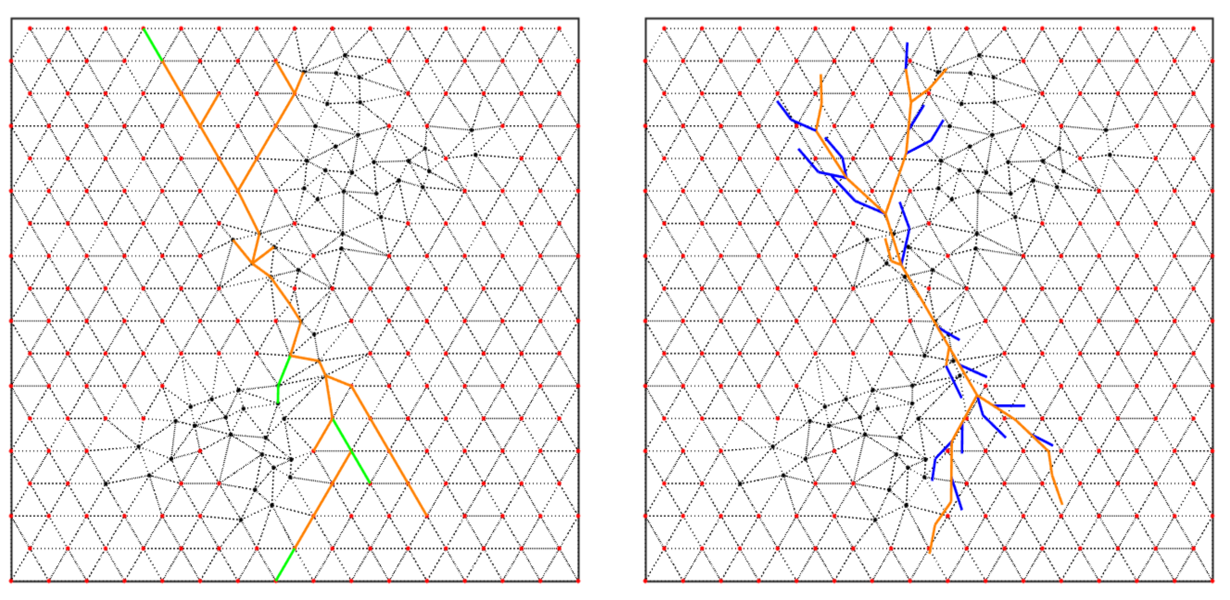 Energies 14 05216 g029