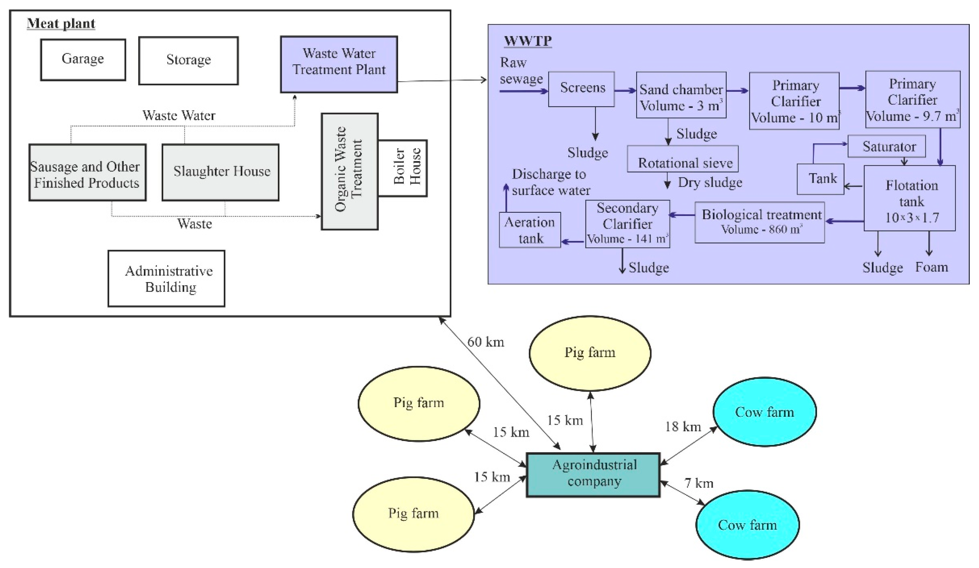 Energies 14 05244 g003