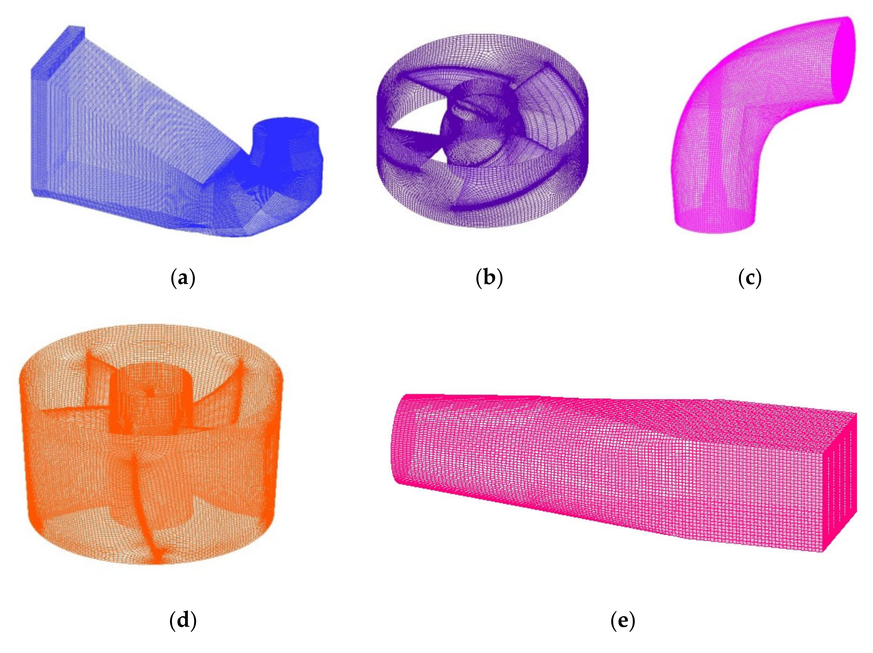 Energies 14 05245 g008