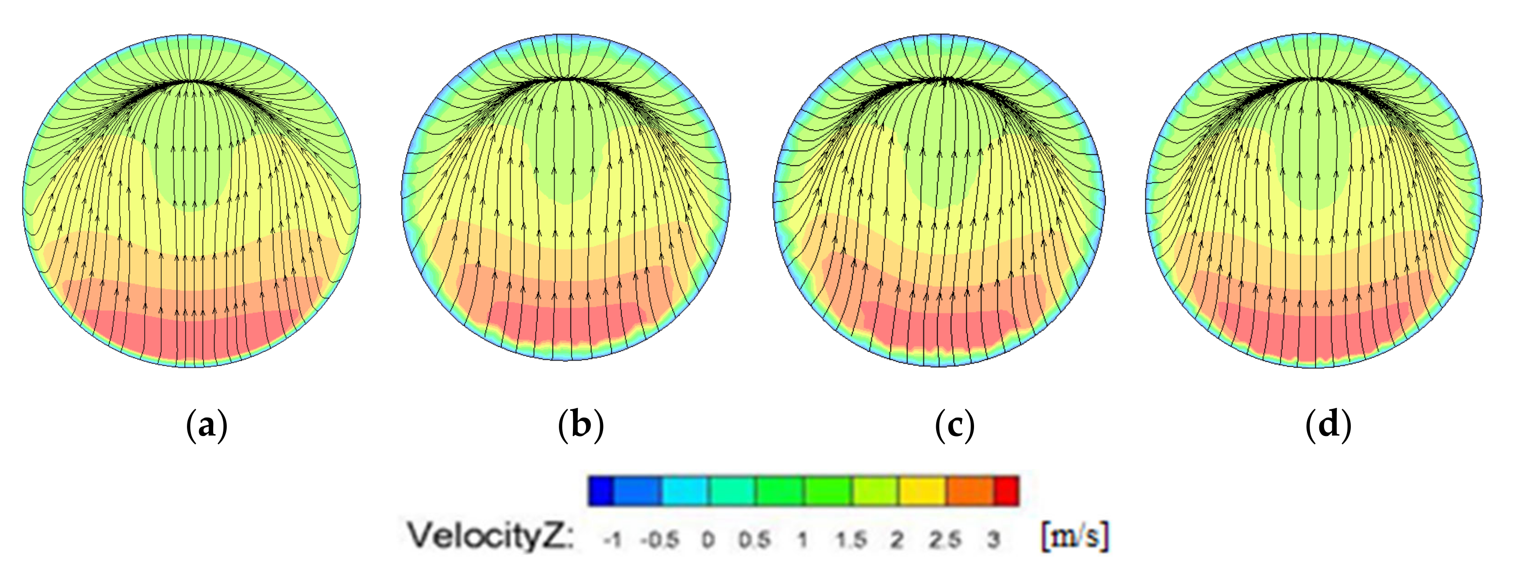 Energies 14 05245 g014