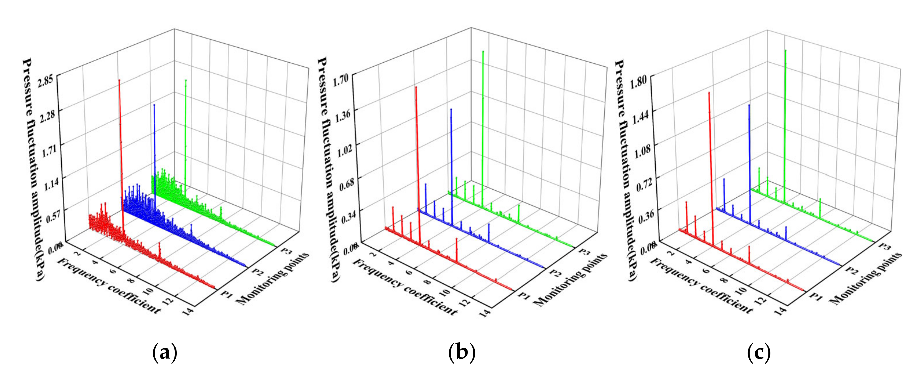 Energies 14 05245 g023