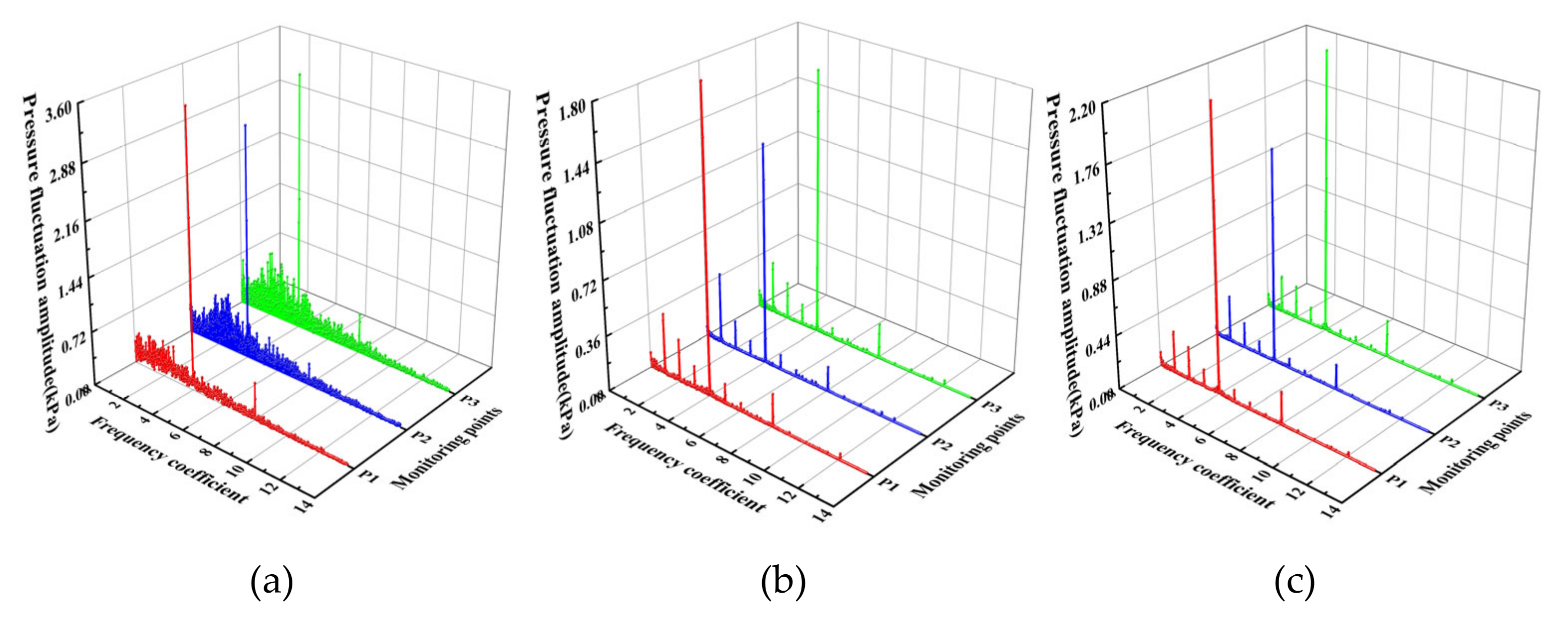 Energies 14 05245 g026