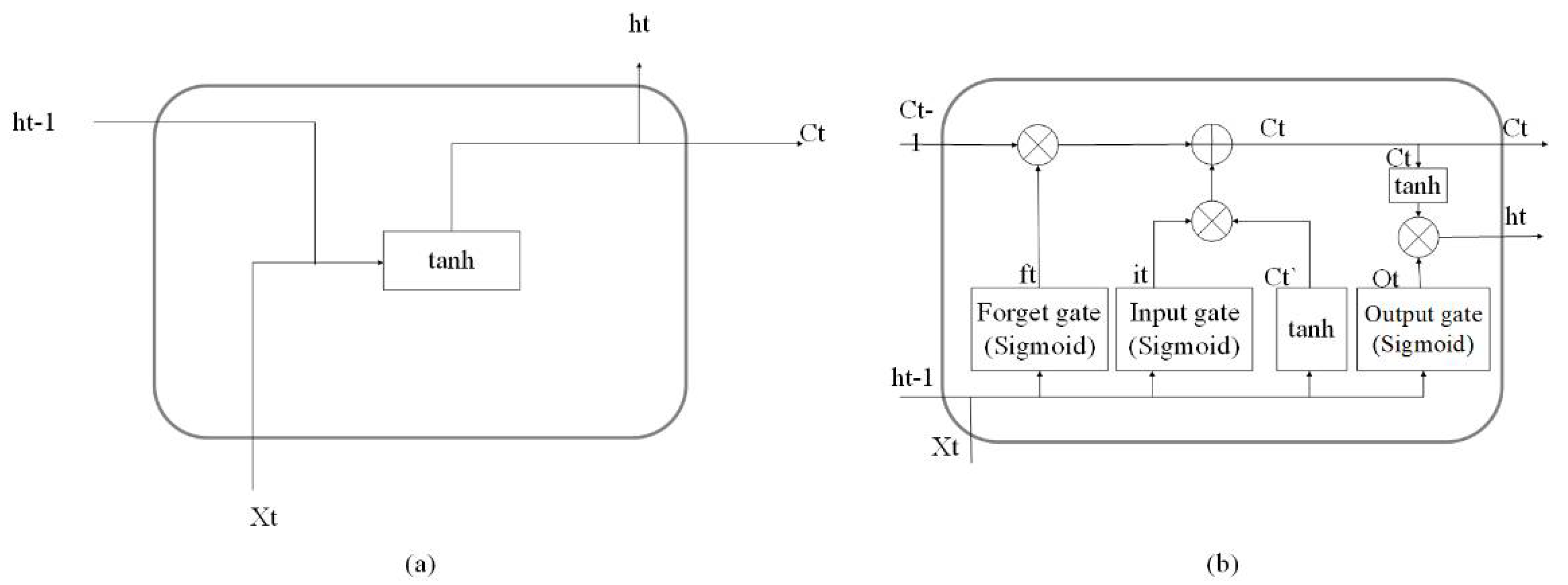 Energies 14 05246 g002