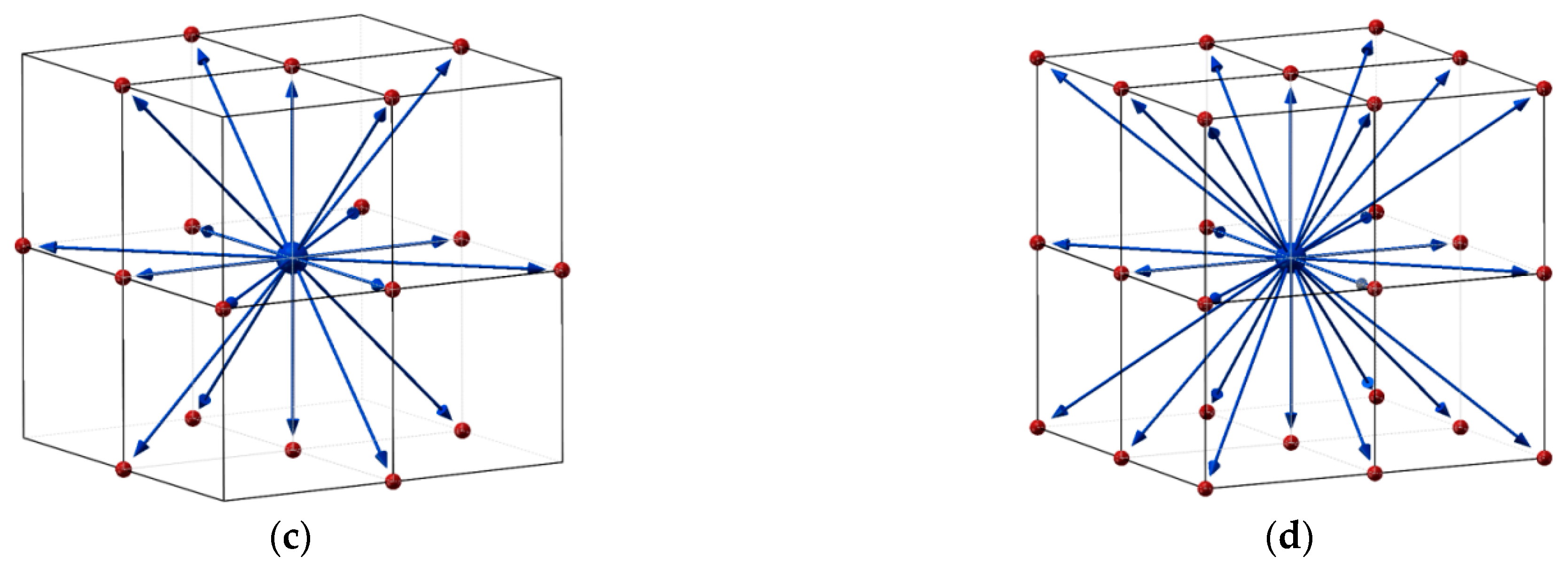 Energies 14 05248 g001b