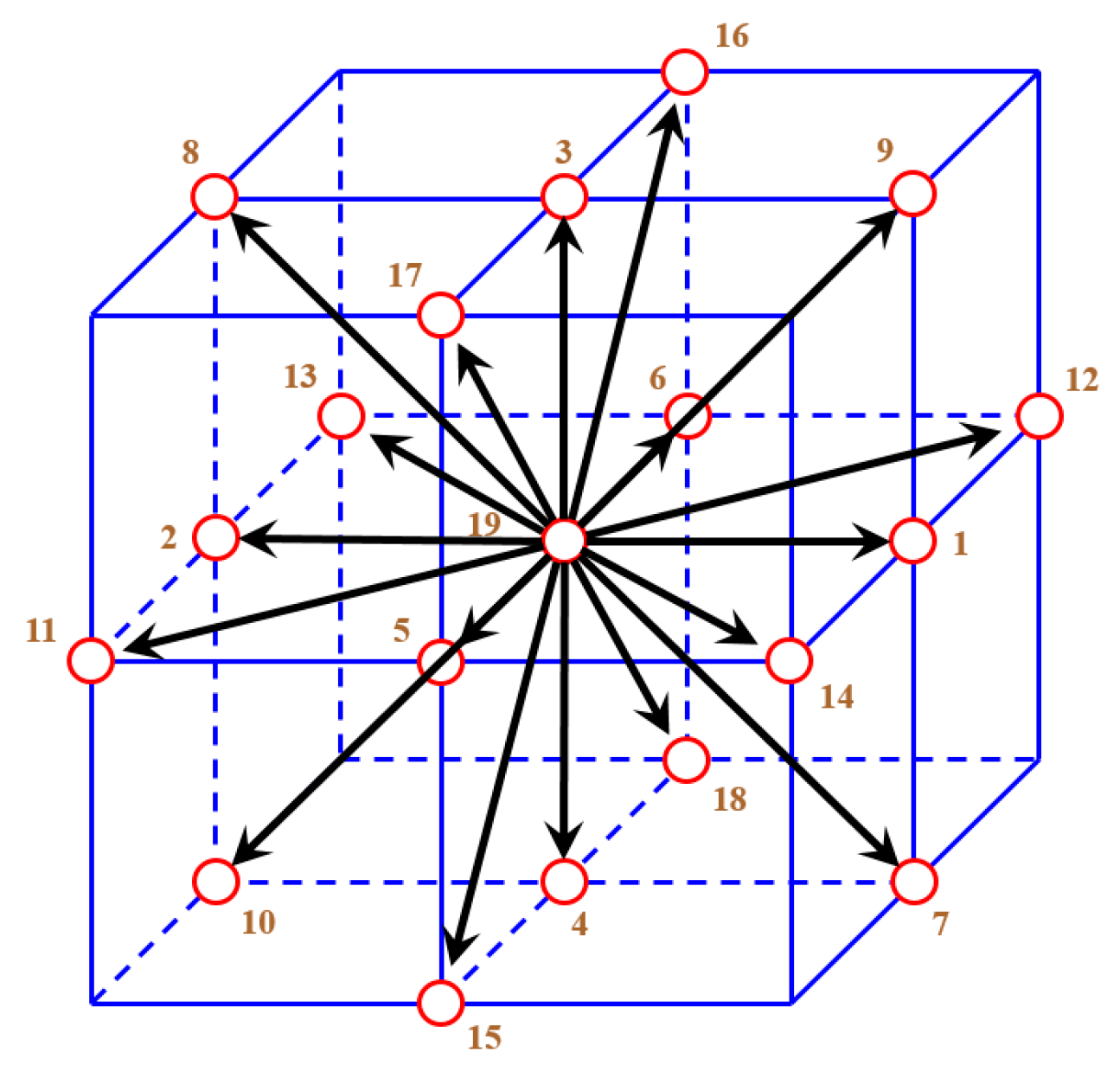 Energies 14 05248 g002