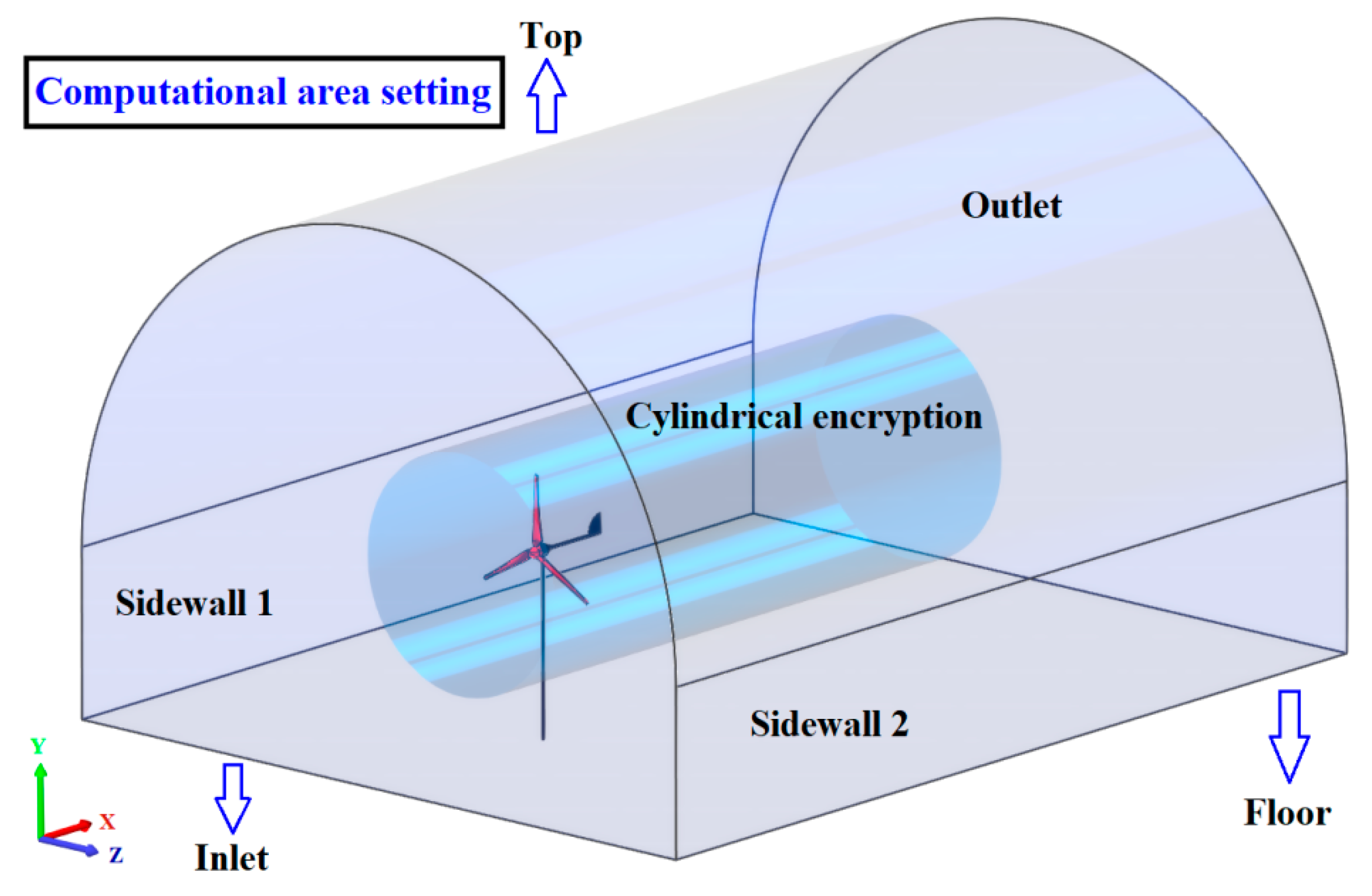 Energies 14 05248 g004