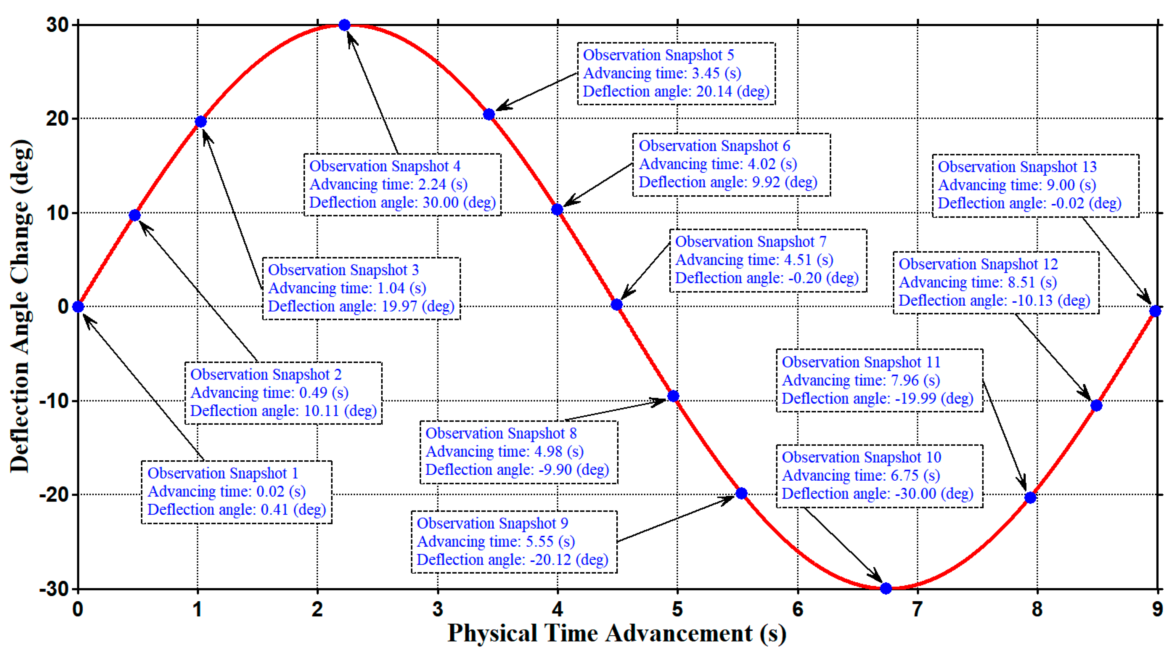 Energies 14 05248 g007