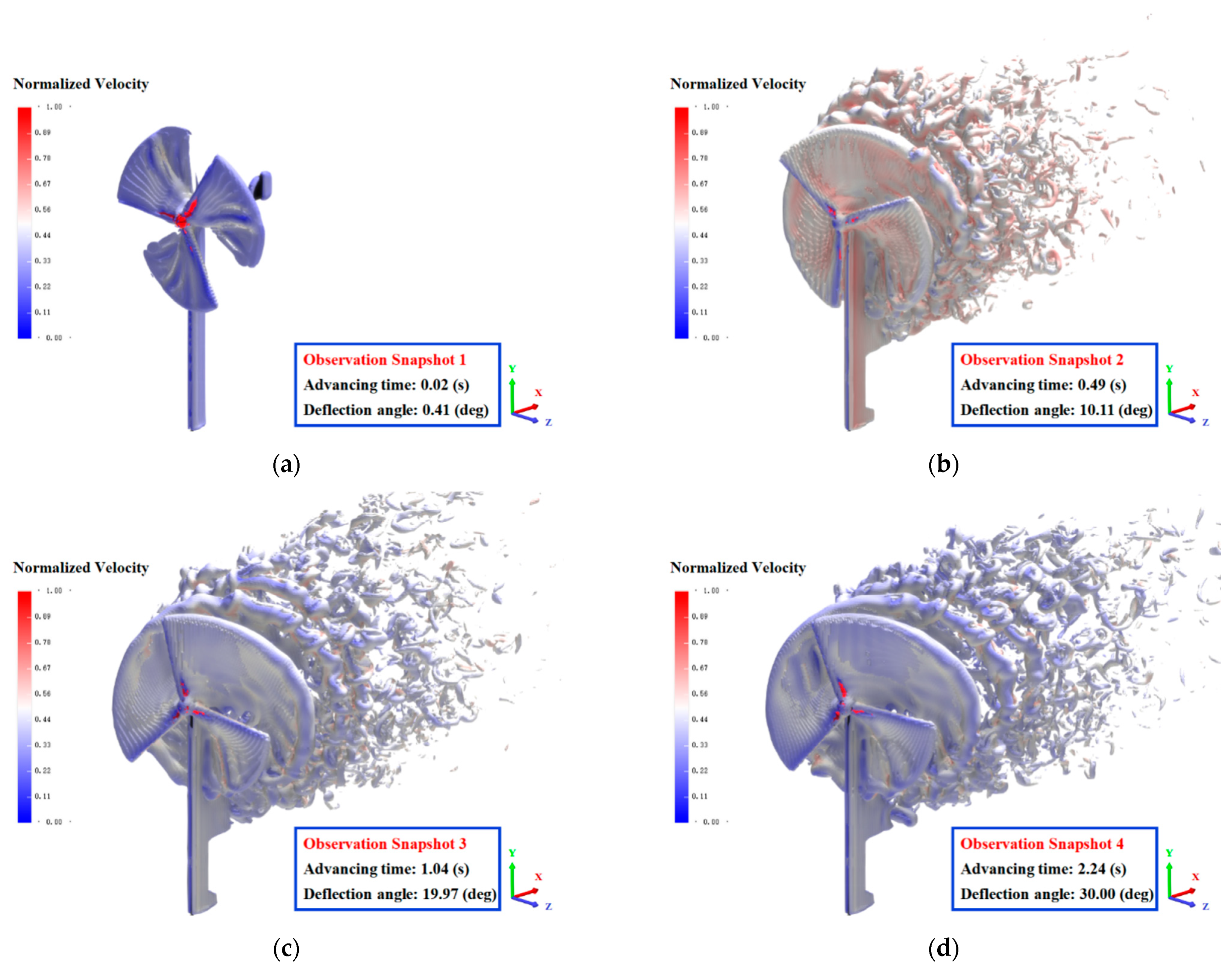 Energies 14 05248 g008a