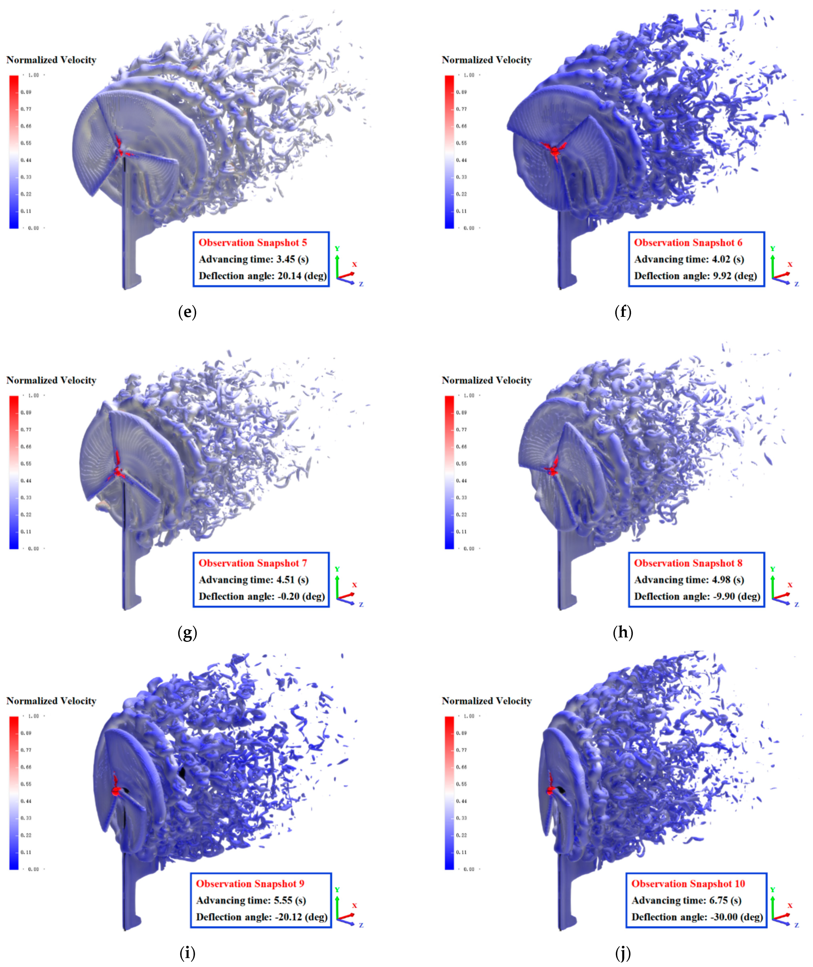 Energies 14 05248 g008b