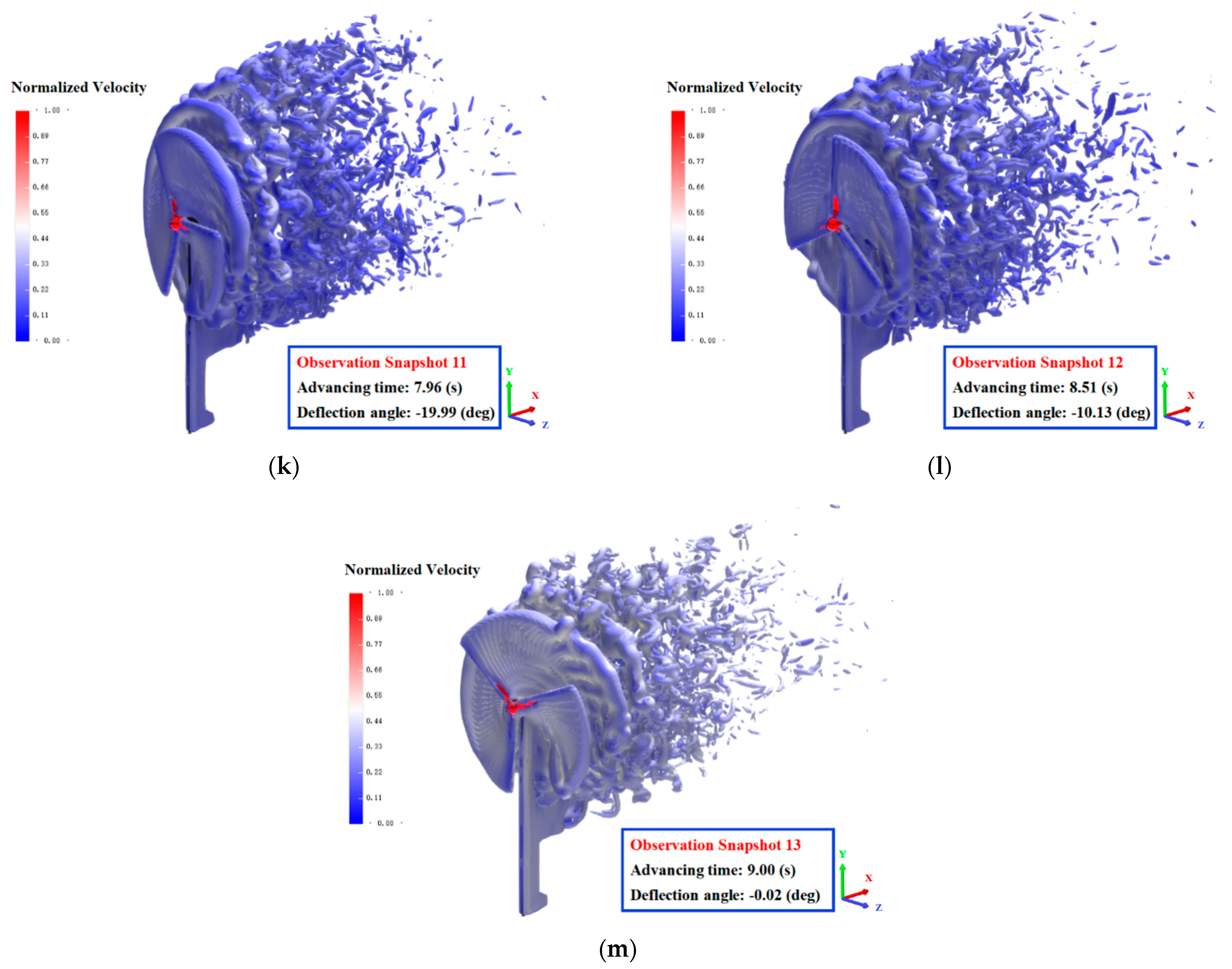 Energies 14 05248 g008c