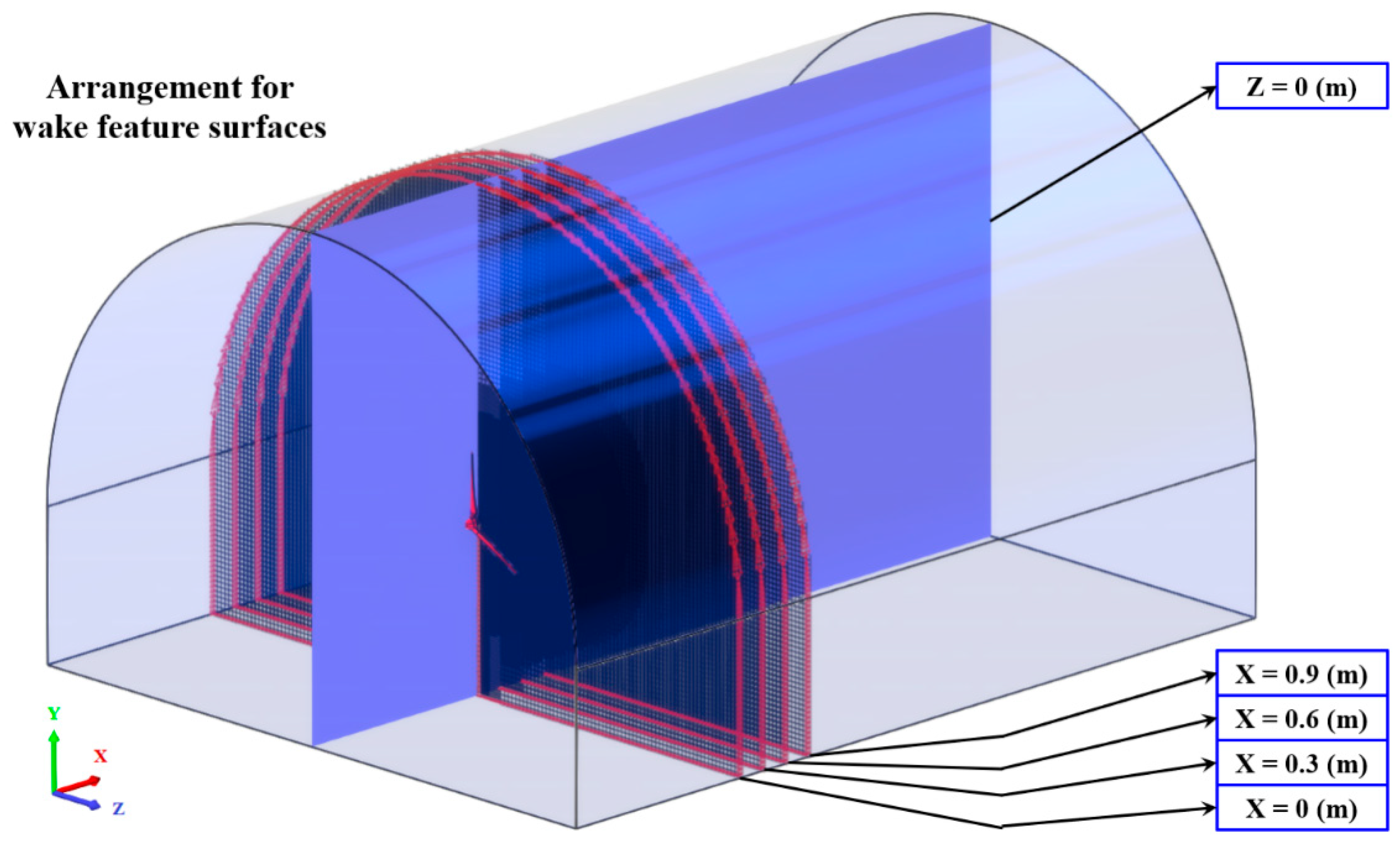 Energies 14 05248 g009