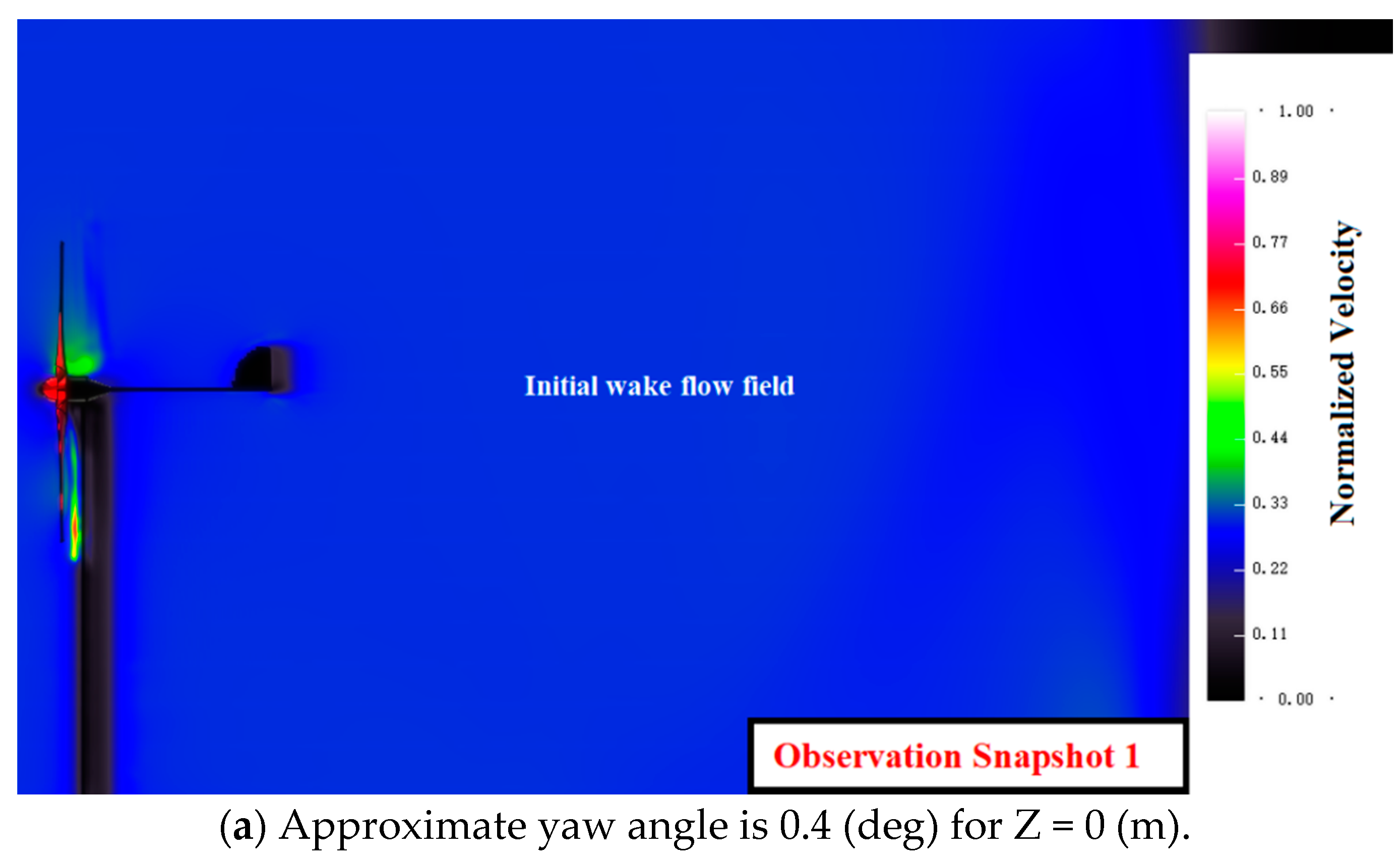 Energies 14 05248 g010a