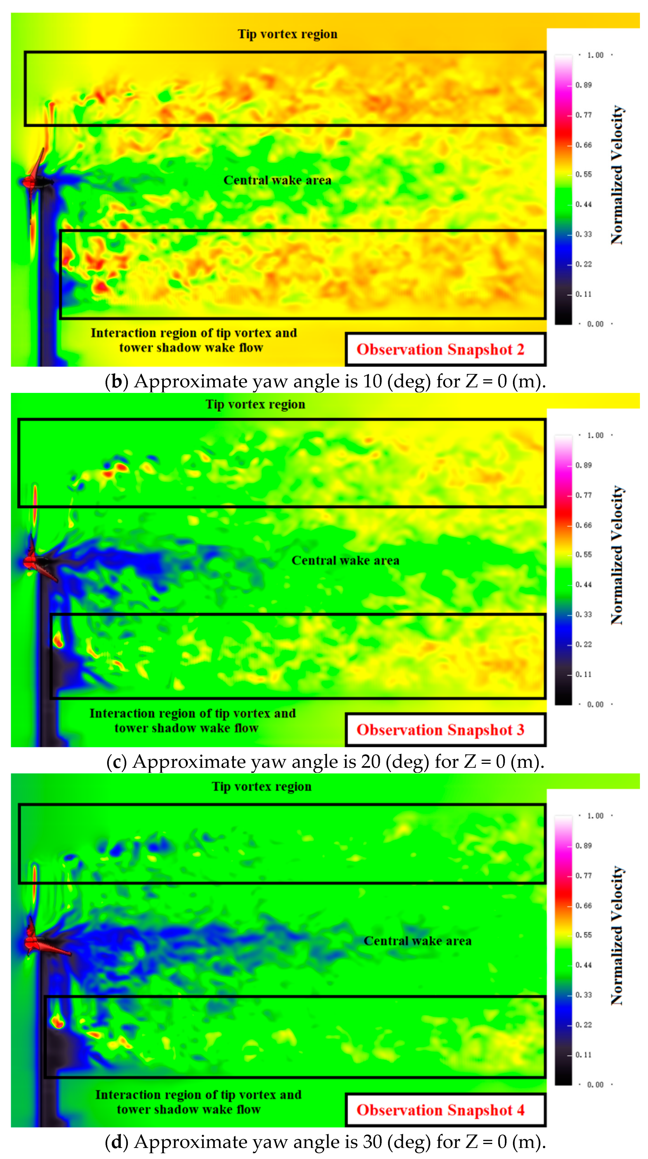Energies 14 05248 g010b